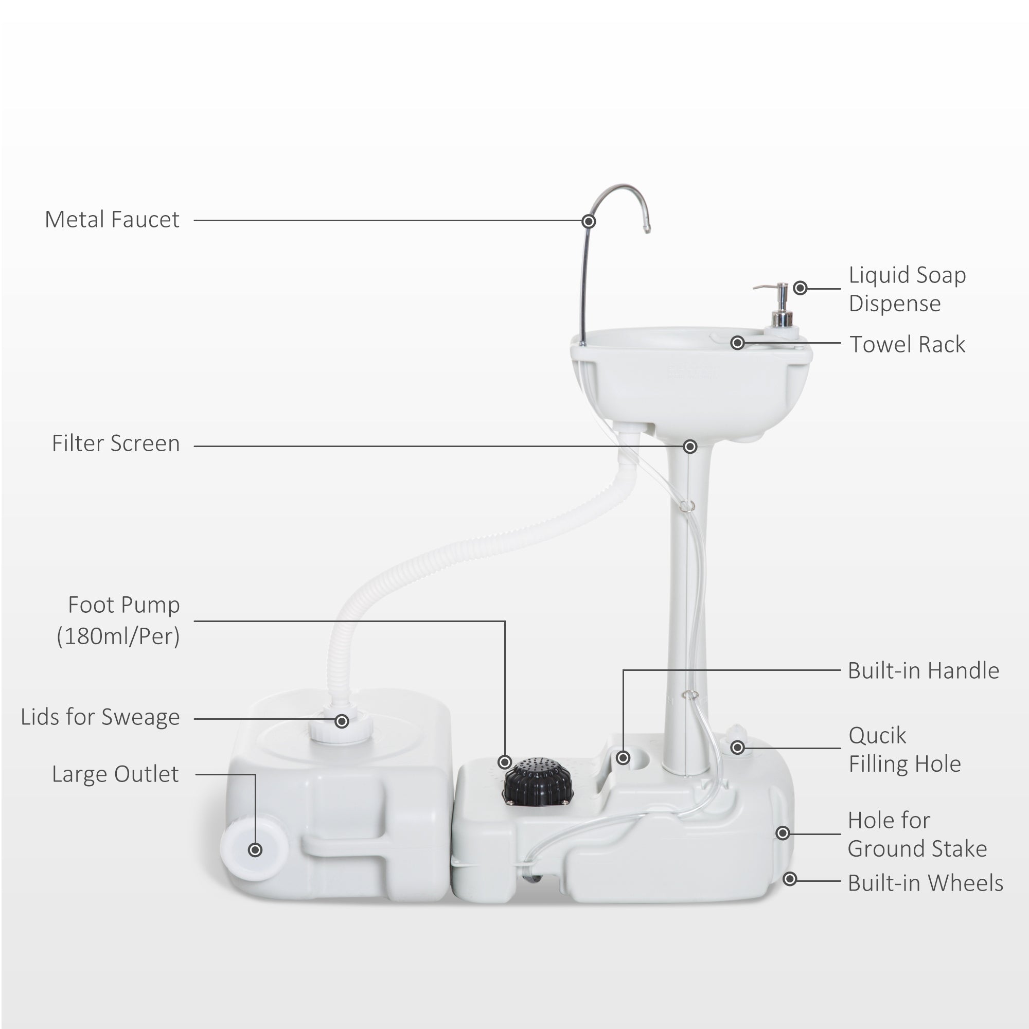 Outsunny Portable Hand Wash Station with 17L Fresh Water Tank, 24L Waste Tank, Sanitizer Dispenser, HDPE, Grey