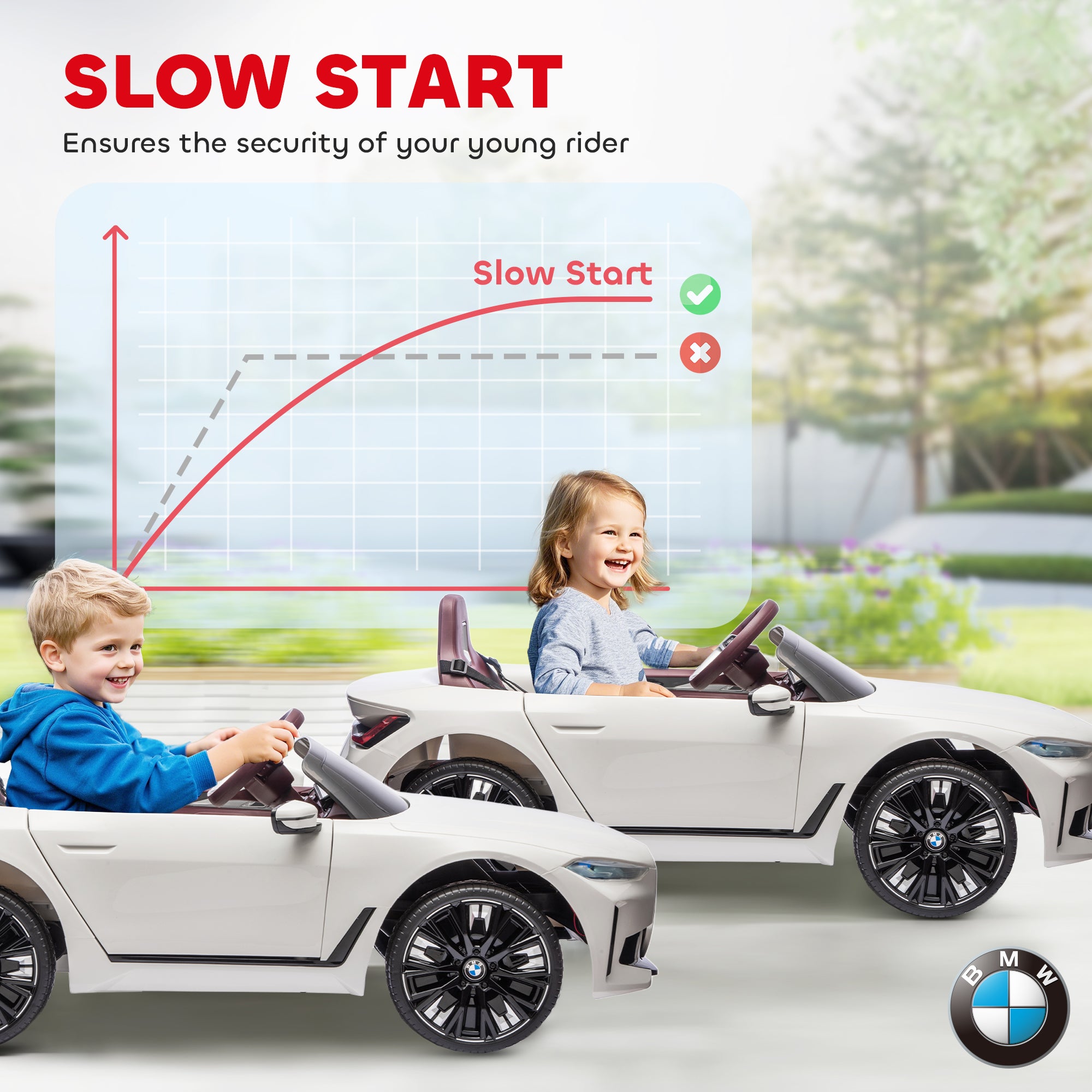 HOMCOM BMW i4 Licensed 12V Kids Electric Ride-On Car