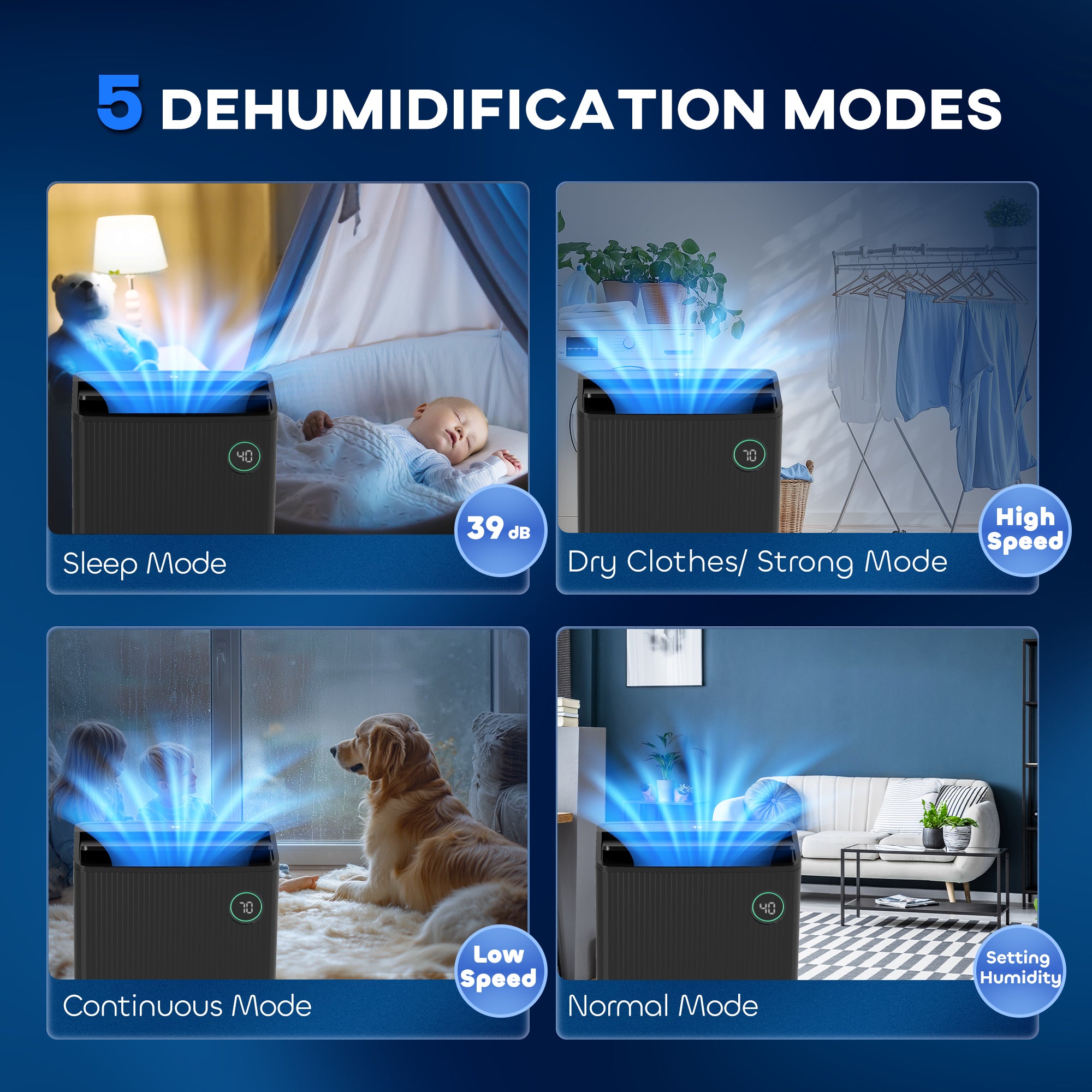 HOMCOM 5500mL Portable Dehumidifier with Air Purifier, UVC, Ioniser, 24H Timer, 5 Modes, 16L/Day, for Home Laundry, Black - North Peak Garden Furniture