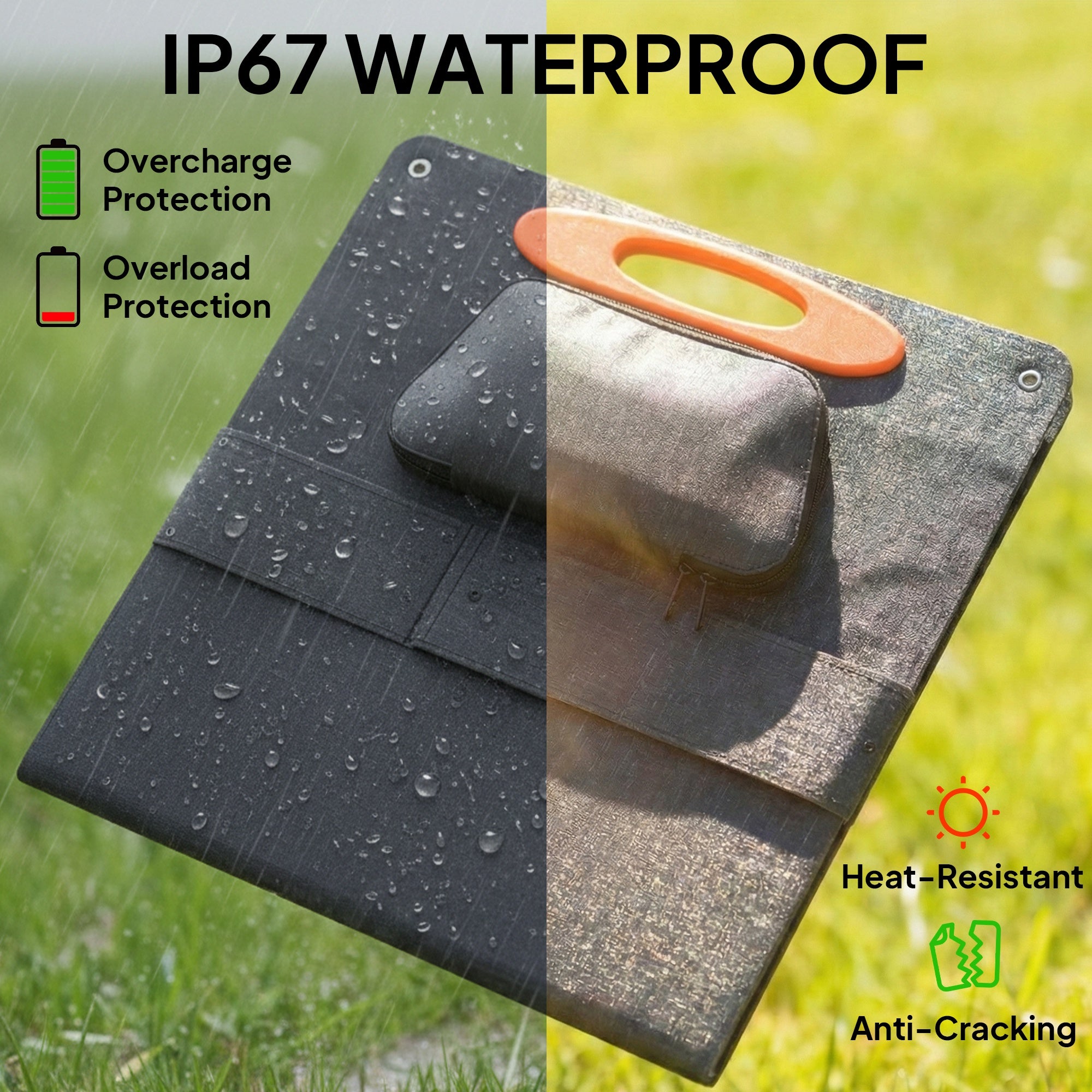 HOMCOM 100W Portable Solar Panel, Foldable Solar Charger with USB-A & USB-C Fast Charging Output, IP67 Waterproof for Mobile Phone Power Bank Flashlight Fans Camping Backpacking Hiking