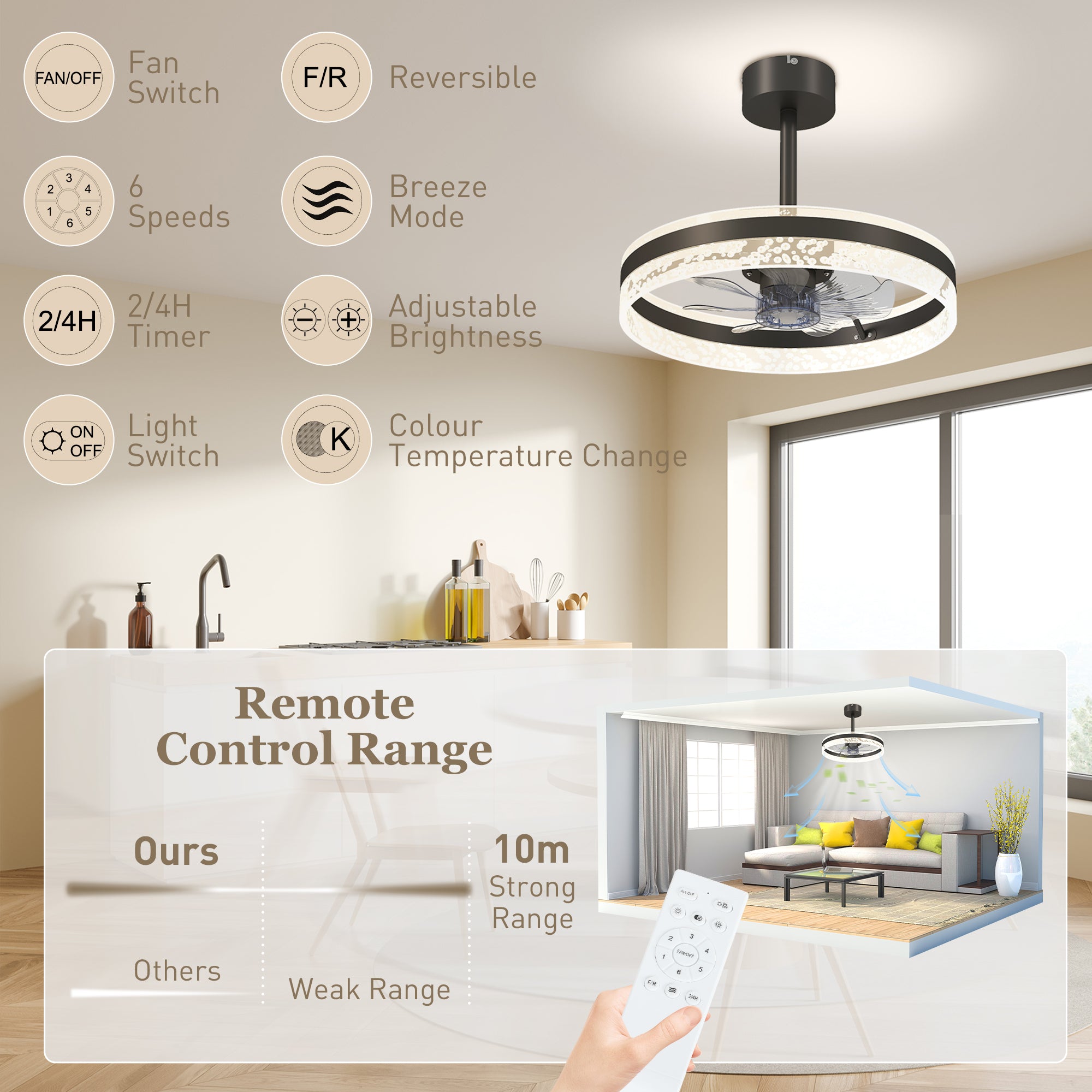 HOMCOM Ceiling Fan with LED Light and Remote - Black - North Peak Garden Furniture