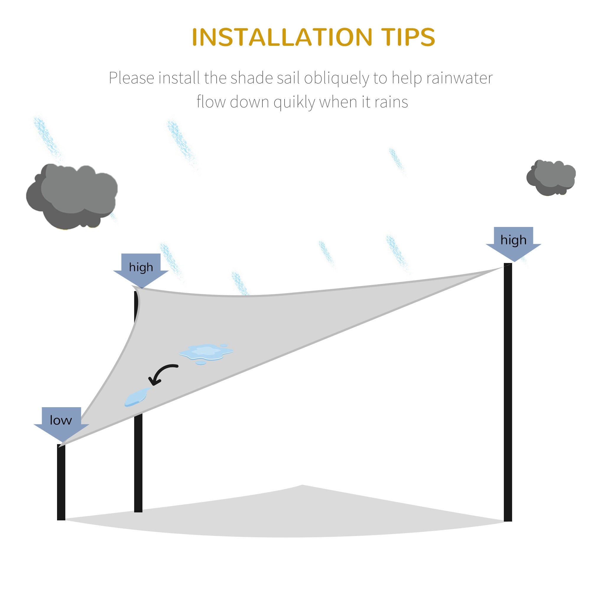 Outsunny 4x4m Triangle Sun Shade Sail, Outdoor UV Protection HDPE Canopy, Patio Deck Shelter with Steel Rings and Ropes, Grey - North Peak Garden Furniture