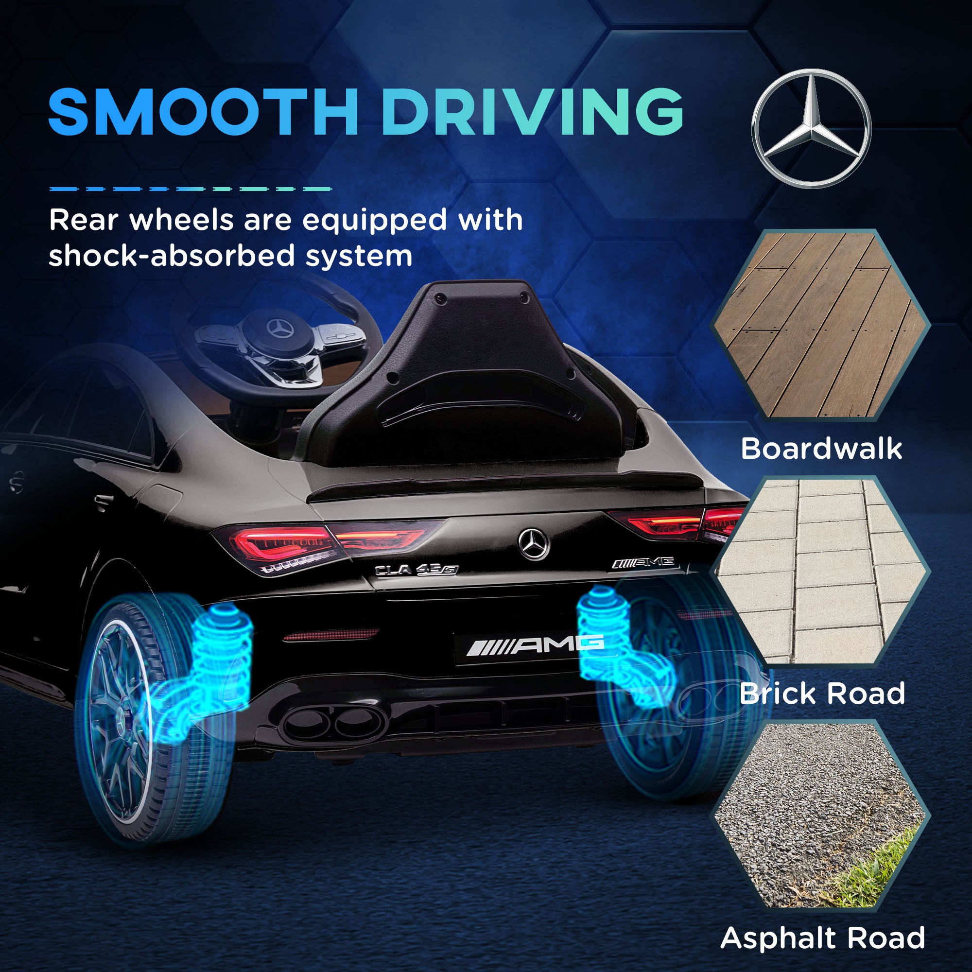 AIYAPLAY Mercedes-AMG CLA 45 Licensed 12V Kids Electric Car Ride on Car w/ Remote, Suspension Lights Music Horn - Black - North Peak Garden Furniture
