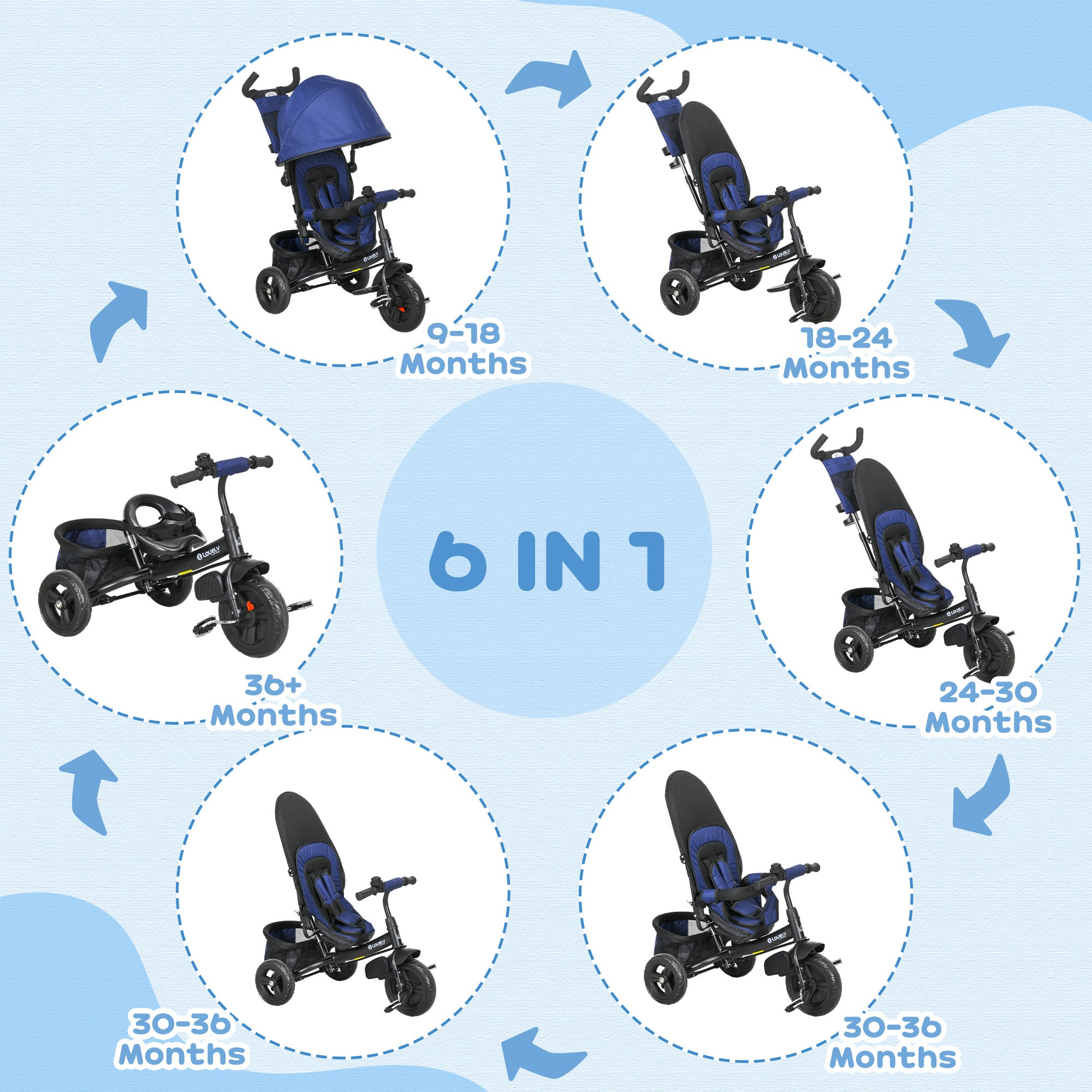 HOMCOM 6 in 1 Kids Trike Push Bike w/ Push Handle, Canopy, 5-point Safety Belt, Storage, Footrest, Brake, for 1-5 Years, Blue - North Peak Garden Furniture