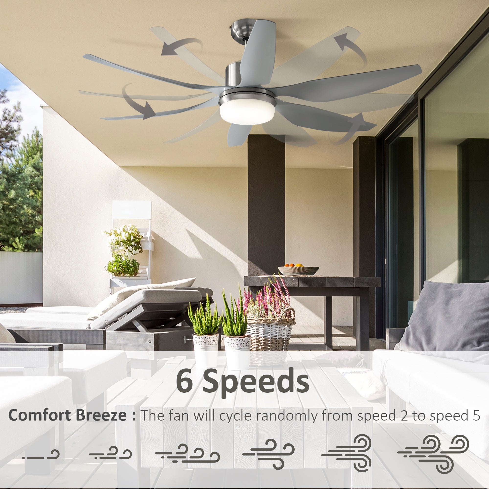 HOMCOM Reversible Ceiling Fan with Light, 6 Blades Indoor Modern Mount LED Lighting Fan with Remote Controller, for Bedroom, Living Room, Silver