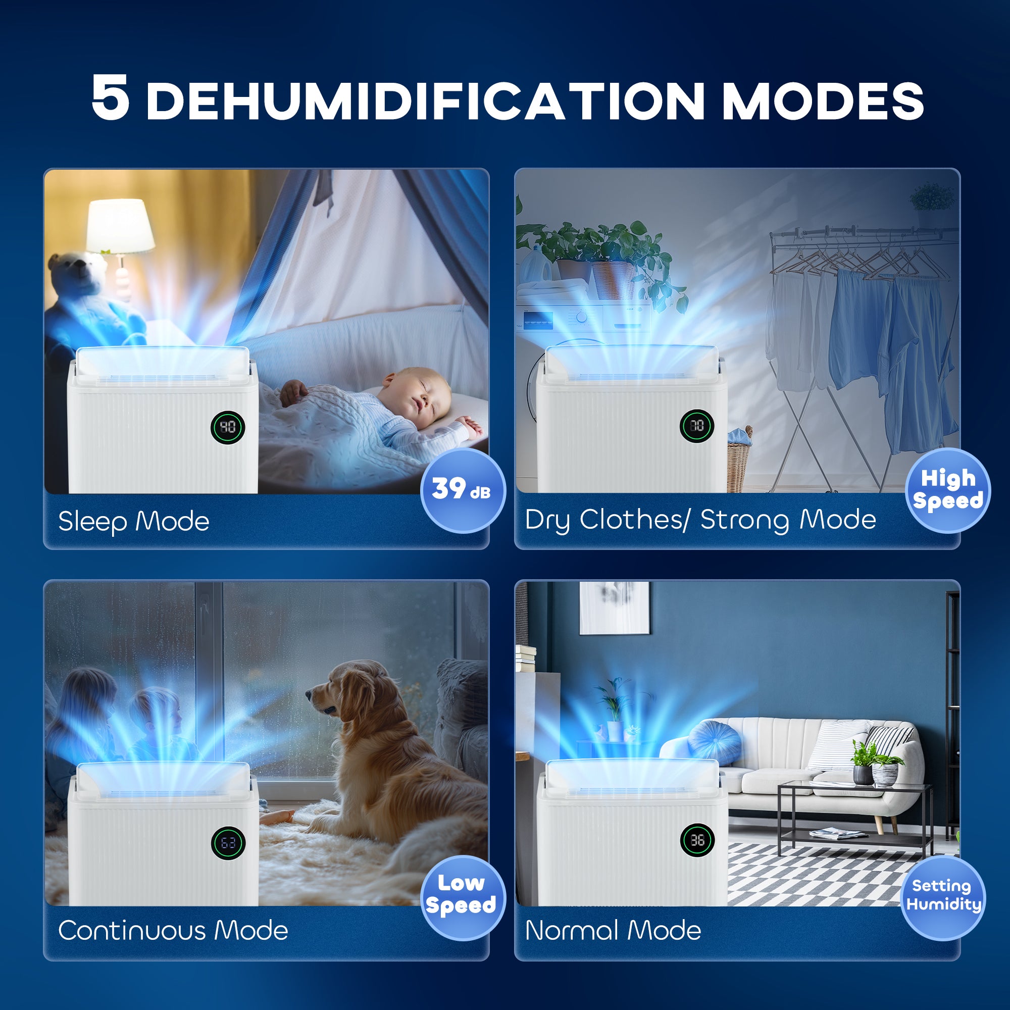 HOMCOM 5500mL Portable Dehumidifier with Air Purifier, UVC, Ioniser, 24H Timer, 5 Modes, 16L/Day, for Home Laundry, White - North Peak Garden Furniture