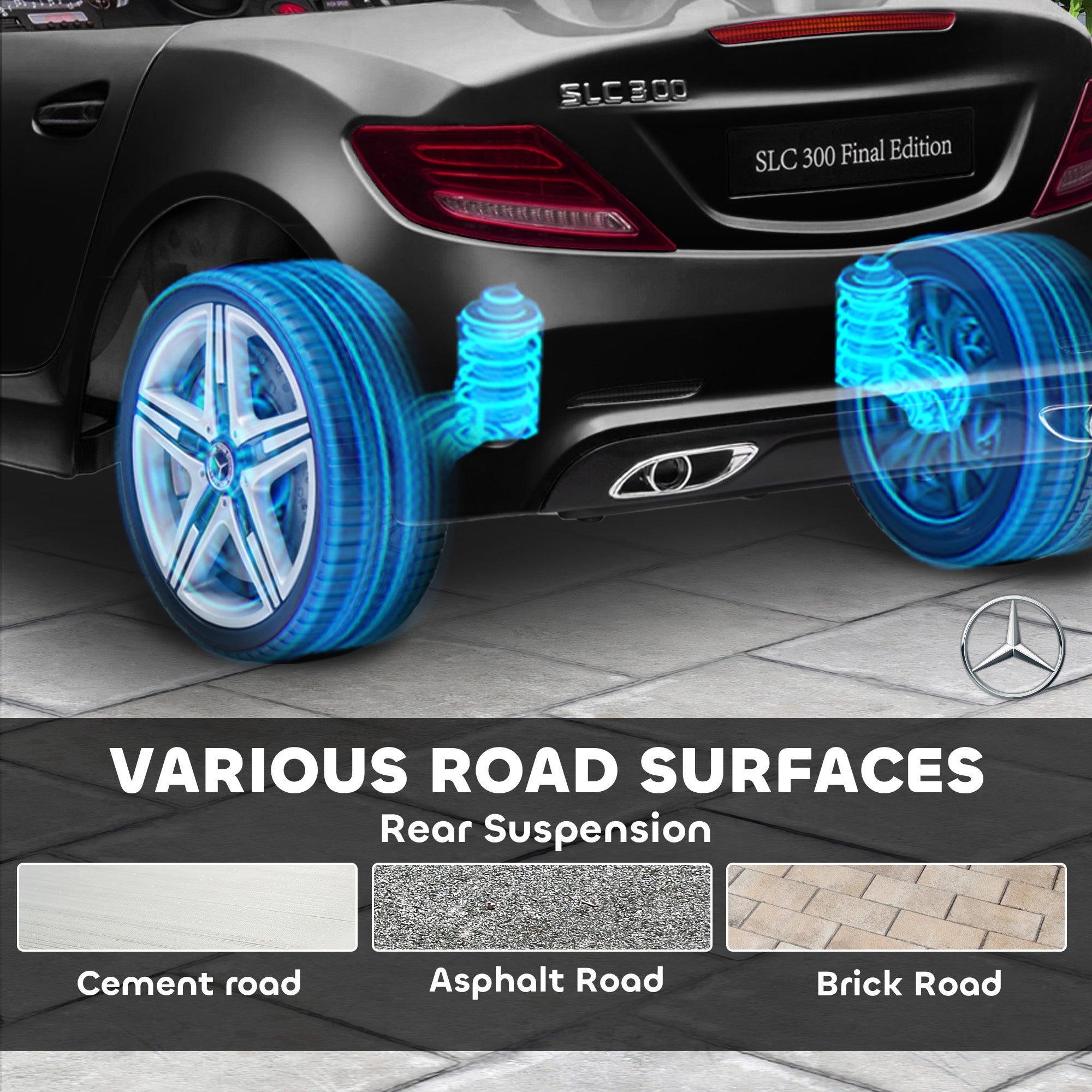 AIYAPLAY Benz SLC 300 Licensed 12V Kids Electric Ride On Car with Parental Remote Two Motors Music Lights Suspension Wheels for 3-6 Years Black