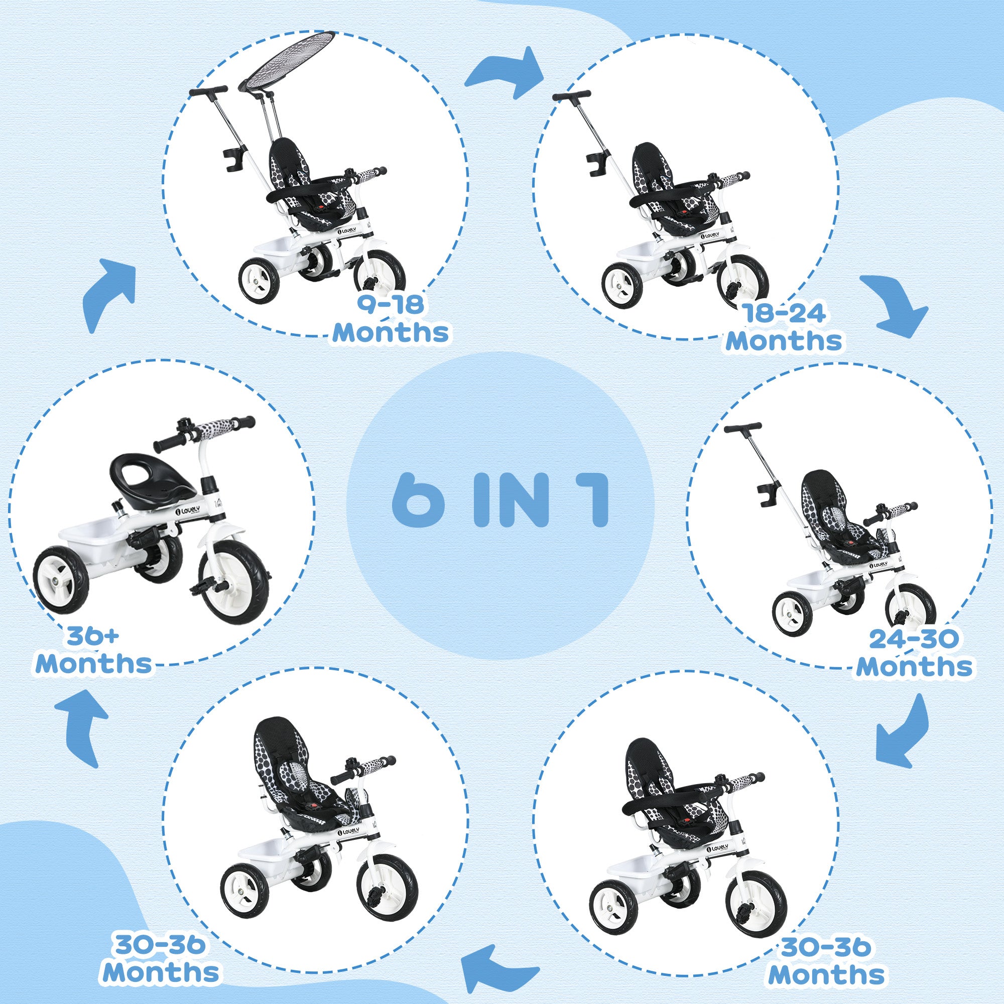 HOMCOM 6 in 1 Tricycle for Kids with 5-point harness straps, Removable Canopy, White - North Peak Garden Furniture