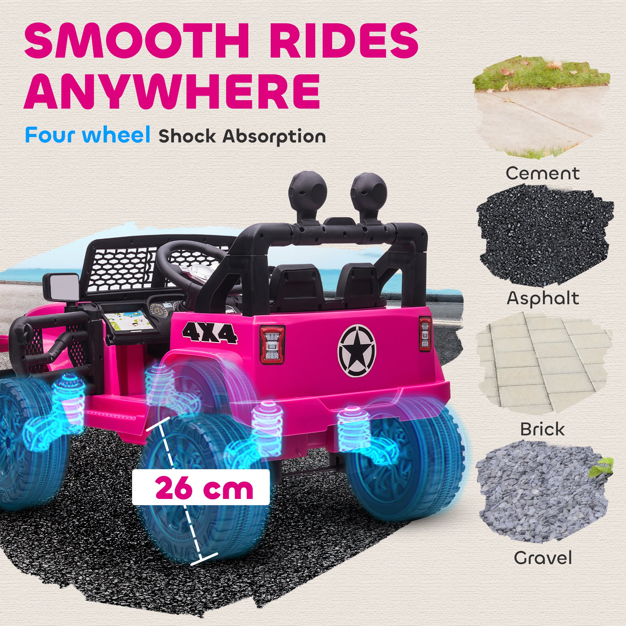 HOMCOM Kids Electric Ride On Car 12V Off Road Toy with Parental Remote Control 2 Motors Horn Lights Suspension Wheels for 3-6 Years Old Pink