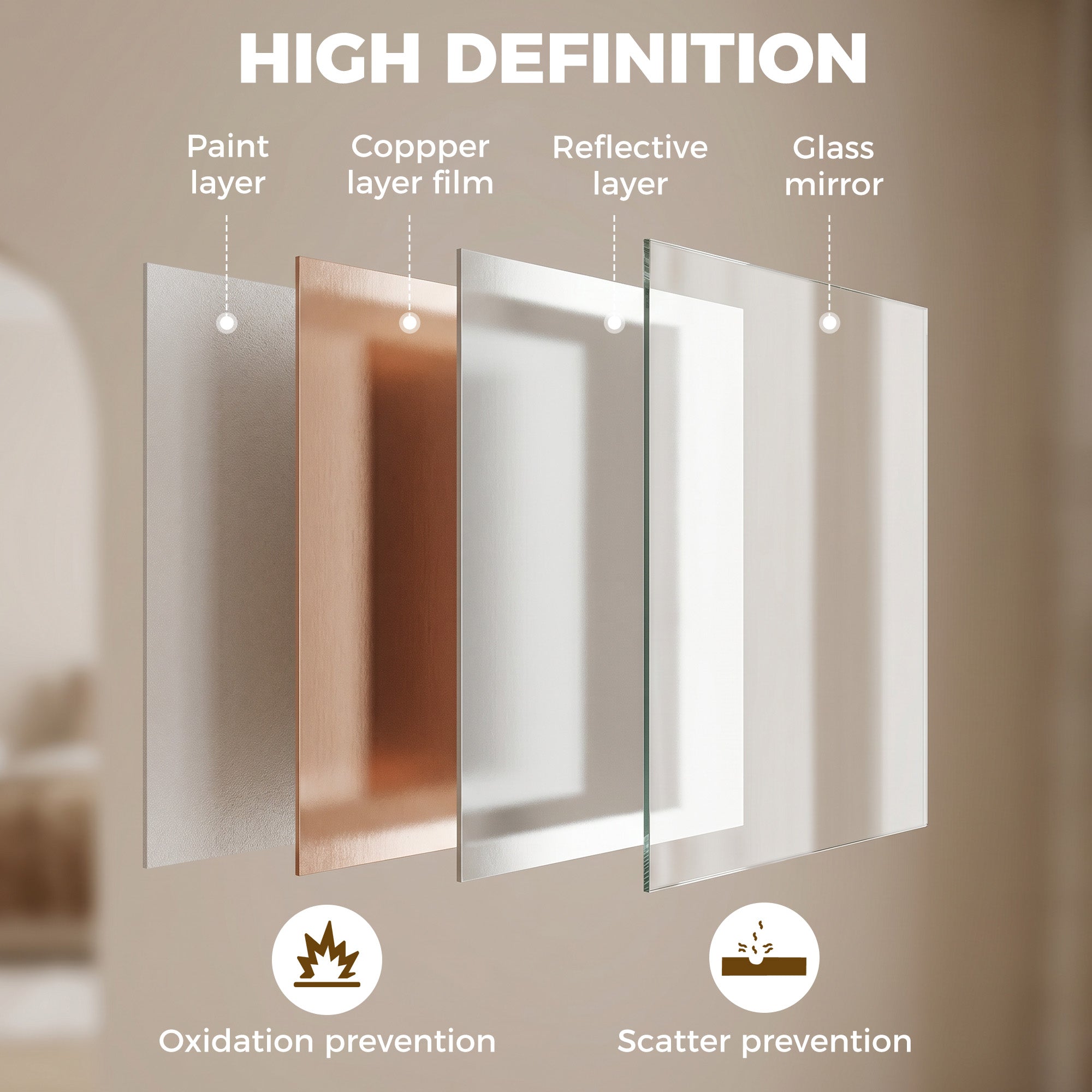 HOMCOM Wall-Mounted Bathroom Mirror, 70 x 50 cm Wall Mirror for Living Room, Bedroom, Hallway, White