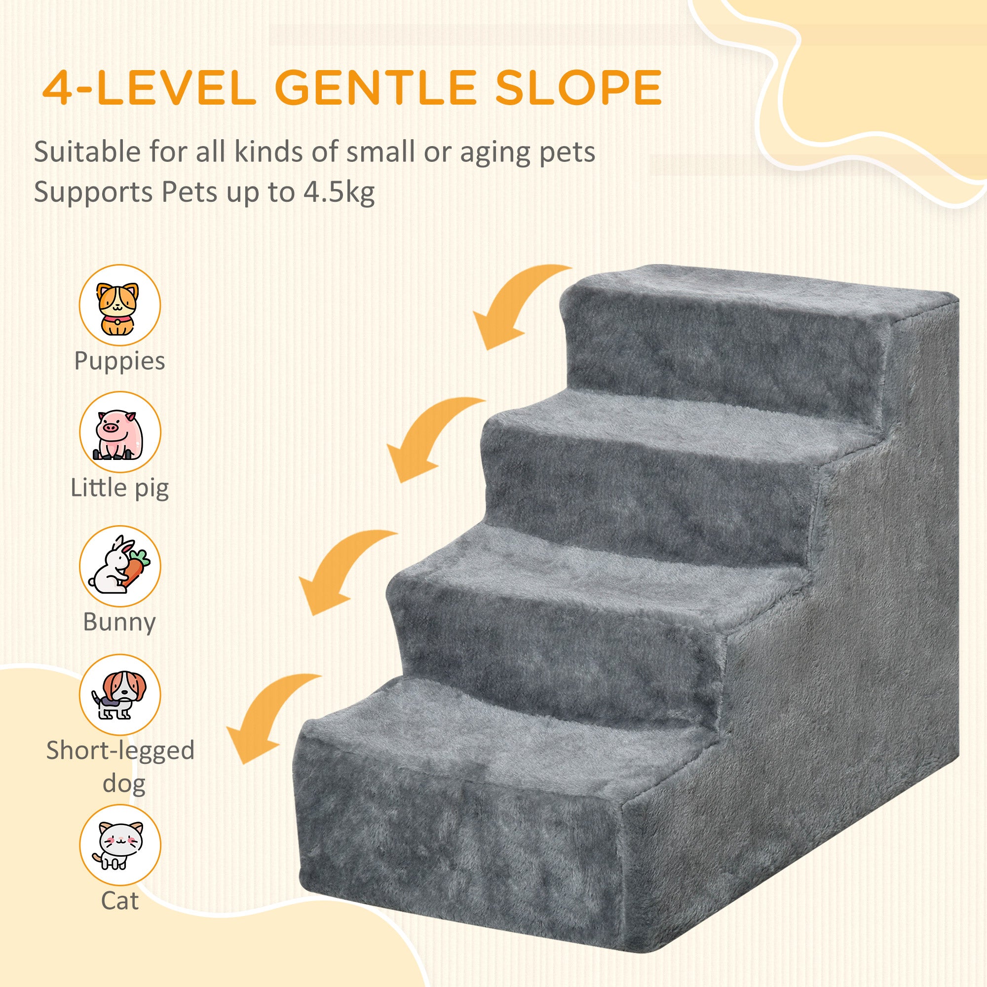 PawHut Four-Step Dog Stairs, with Washable Plush Cover, for High Bed Sofa, Dog Stairs for Small Dog and Cat - Light Grey - North Peak Garden Furniture