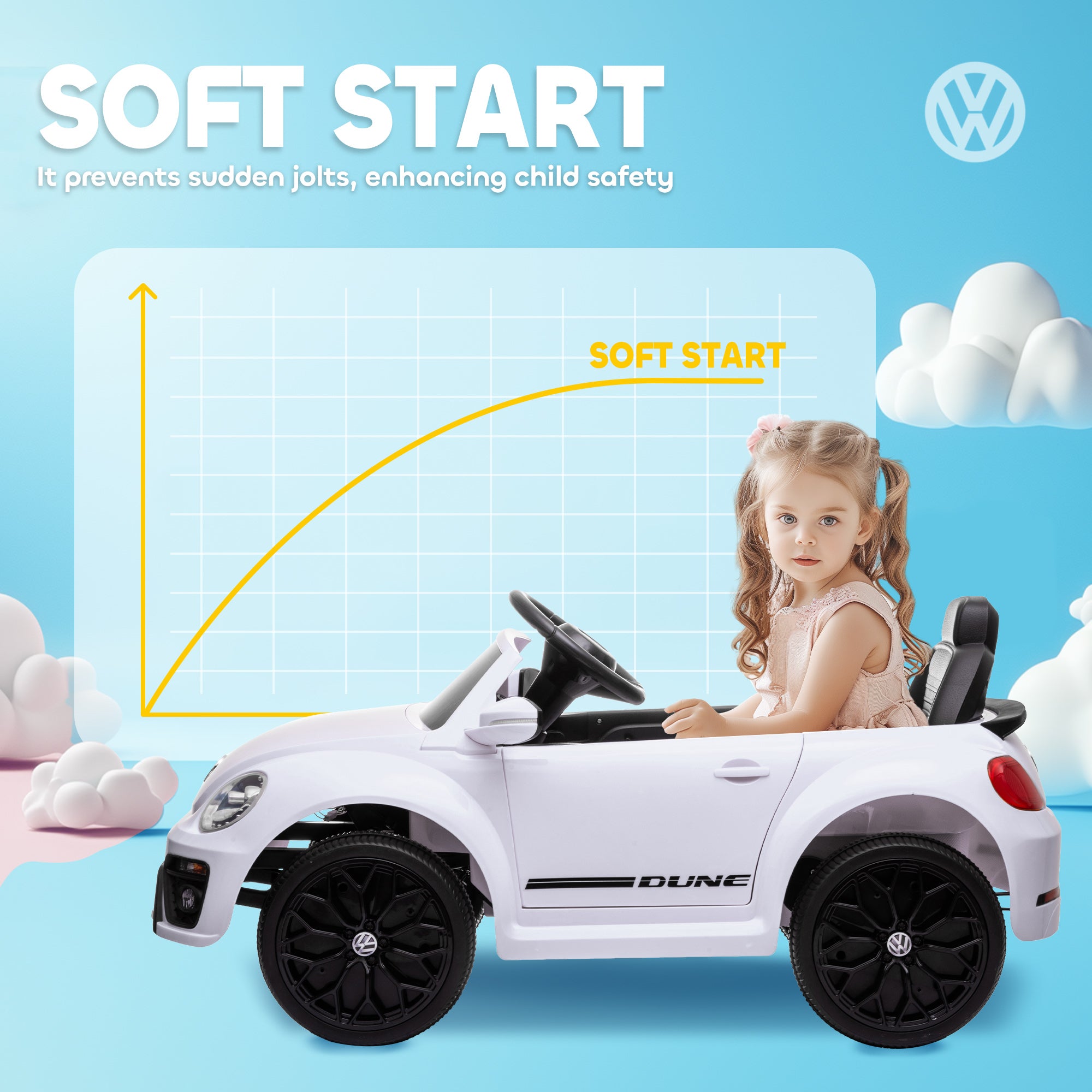 AIYAPLAY Volkswagen Beetle Licensed 12V Ride on Car w/ Remote Control, Suspension Wheels, Soft Start, Lights, Music, White - North Peak Garden Furniture