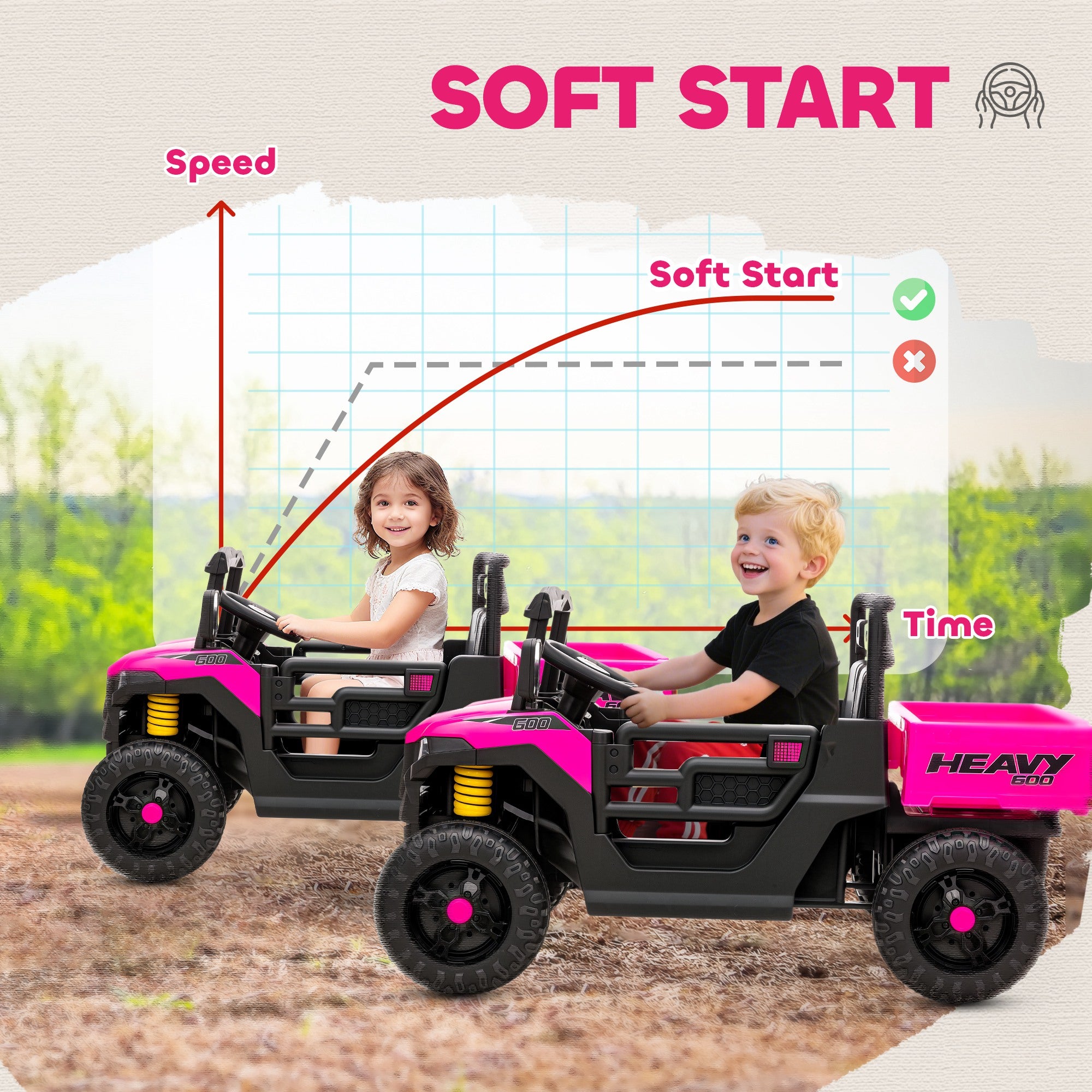 AIYAPLAY Kids Ride on Car, 12V Electric Kids UTV with Electric Dump Bed, 4-Wheel Suspension for 3-8 Years, Pink