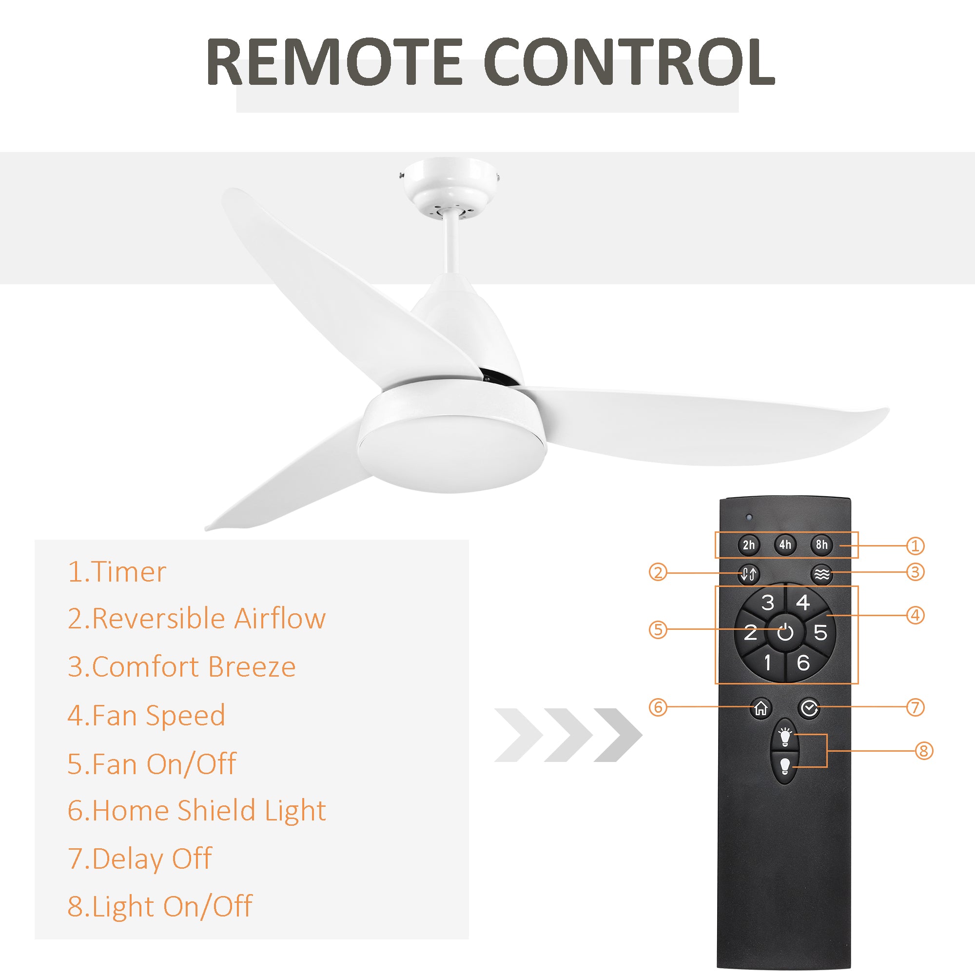 HOMCOM Reversible Ceiling Fan with Light, 3 Blades Indoor Modern Mount White LED Lighting Fan with Remote Controller, for Bedroom, Living Room, White - North Peak Garden Furniture