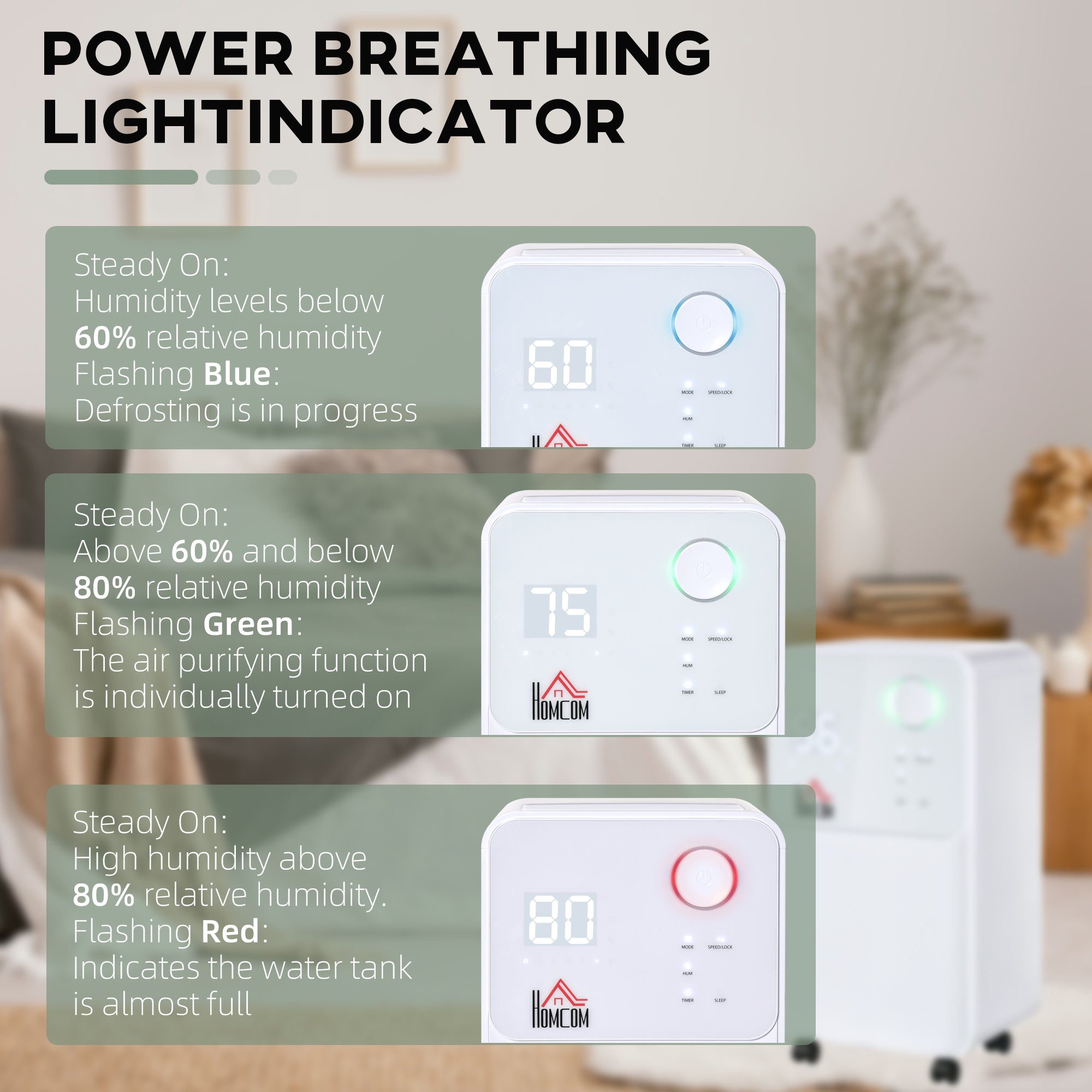 HOMCOM 12L/Day 2000ML Portable Quiet Dehumidifier for Home Laundry Room Bedroom Basement, Electric Moisture Air De-Humidifier with 4 Modes - North Peak Garden Furniture