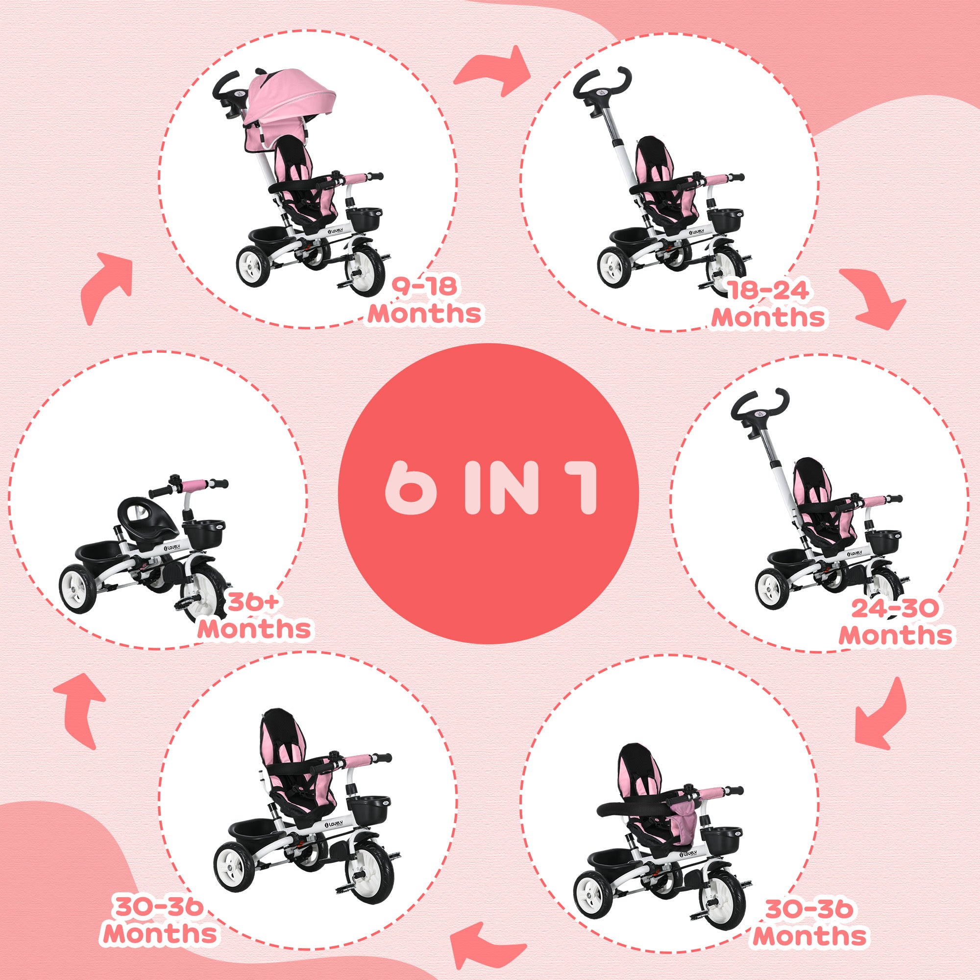 HOMCOM Metal Frame 6 in 1 Baby Push Tricycle with Parent Handle for 1-5 Years Old, Pink - North Peak Garden Furniture