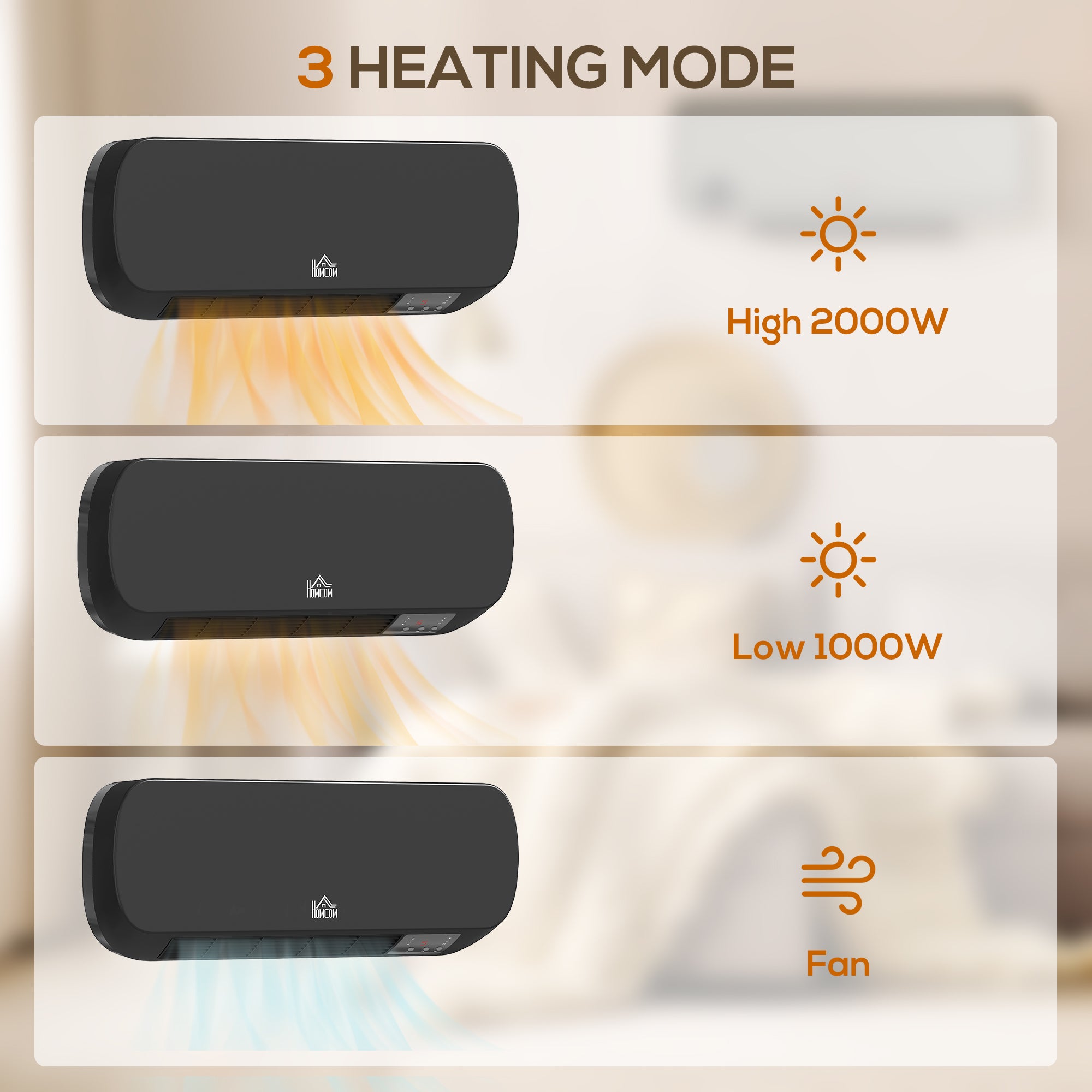 HOMCOM 2000W Wall Mounted Ceramic Space Heater, 10-49°C Temperature, Black