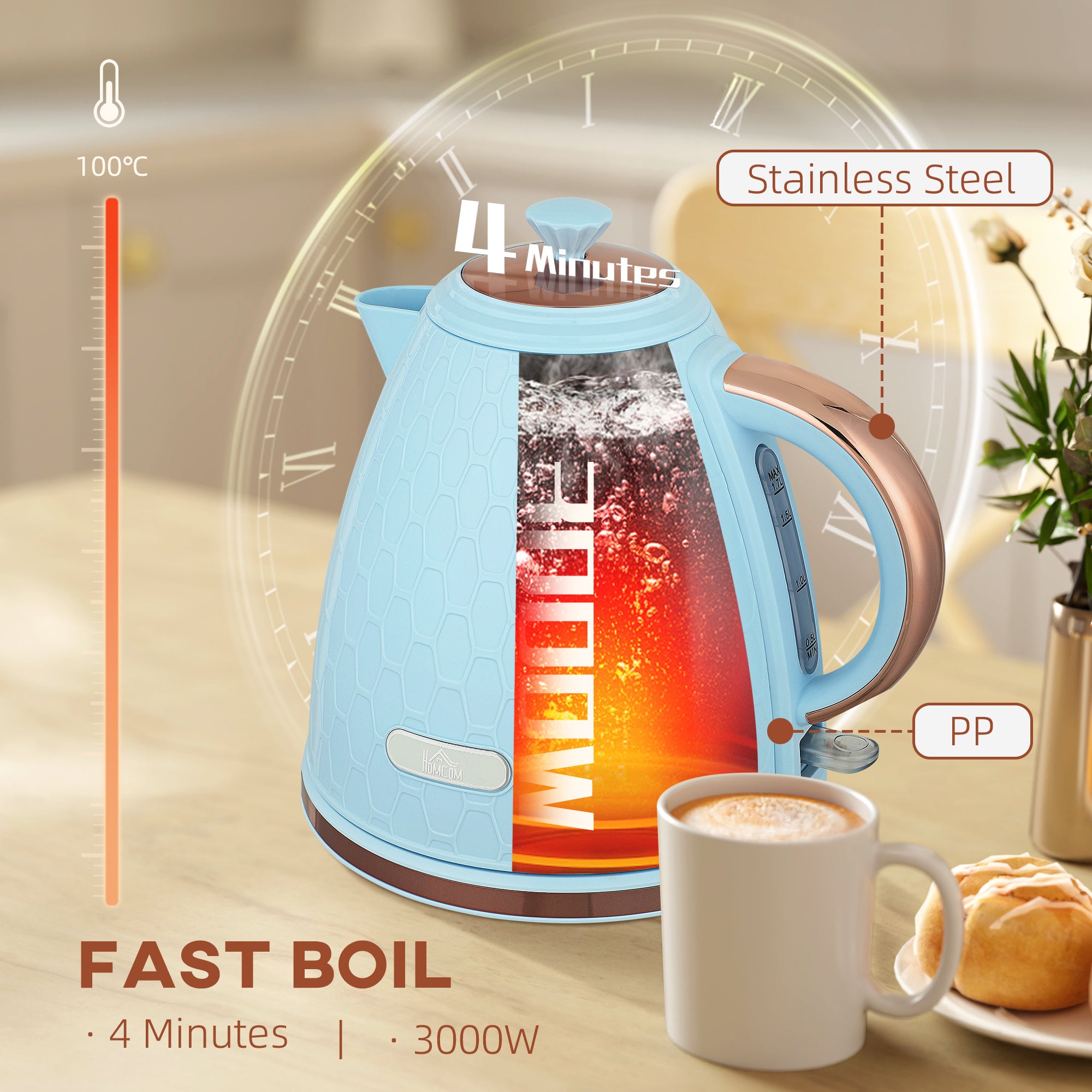 HOMCOM 3kW Rapid Boil Honeycomb Kettle - Light Blue