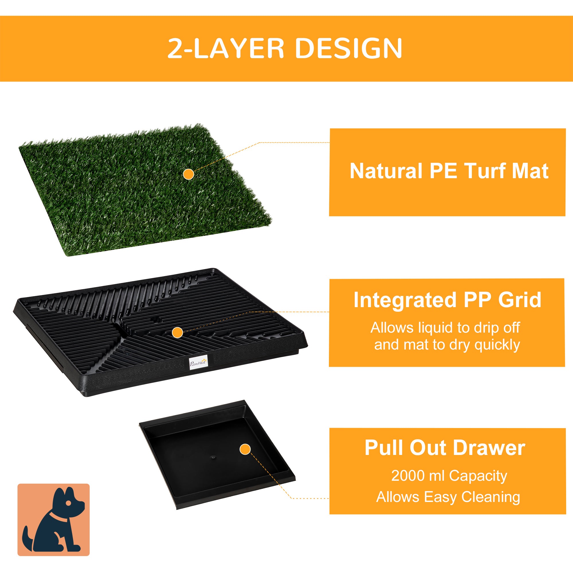 PawHut Indoor Pet Dog Toilet Mat Potty Tray Training Grass Restroom with Tray and Loo Pad - North Peak Garden Furniture