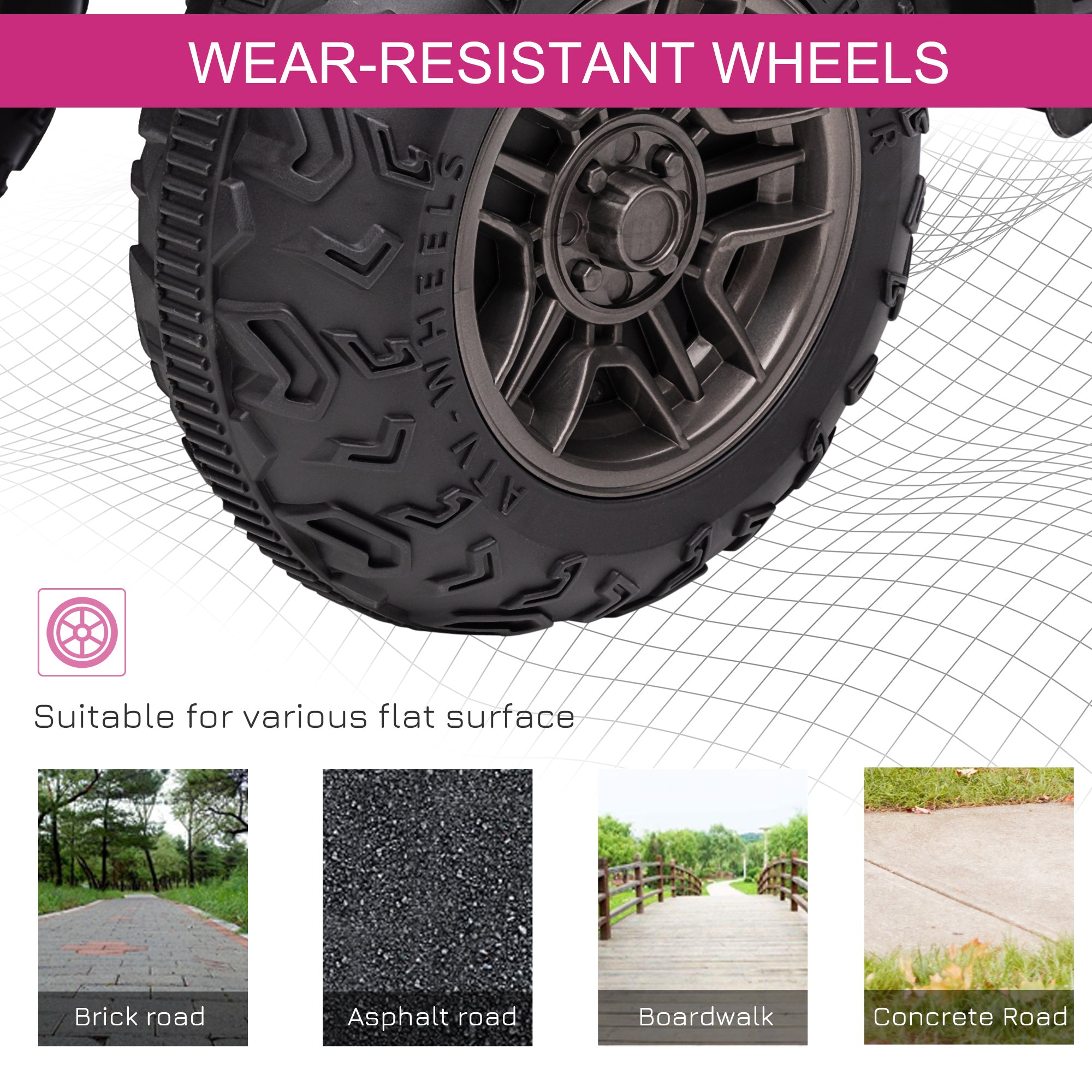 HOMCOM 12V Kids Quad Bike with Forward, Reverse Functions, Ride-On ATV w/ Music, LED, Headlights, for Ages 3-5 Years - Pink - North Peak Garden Furniture