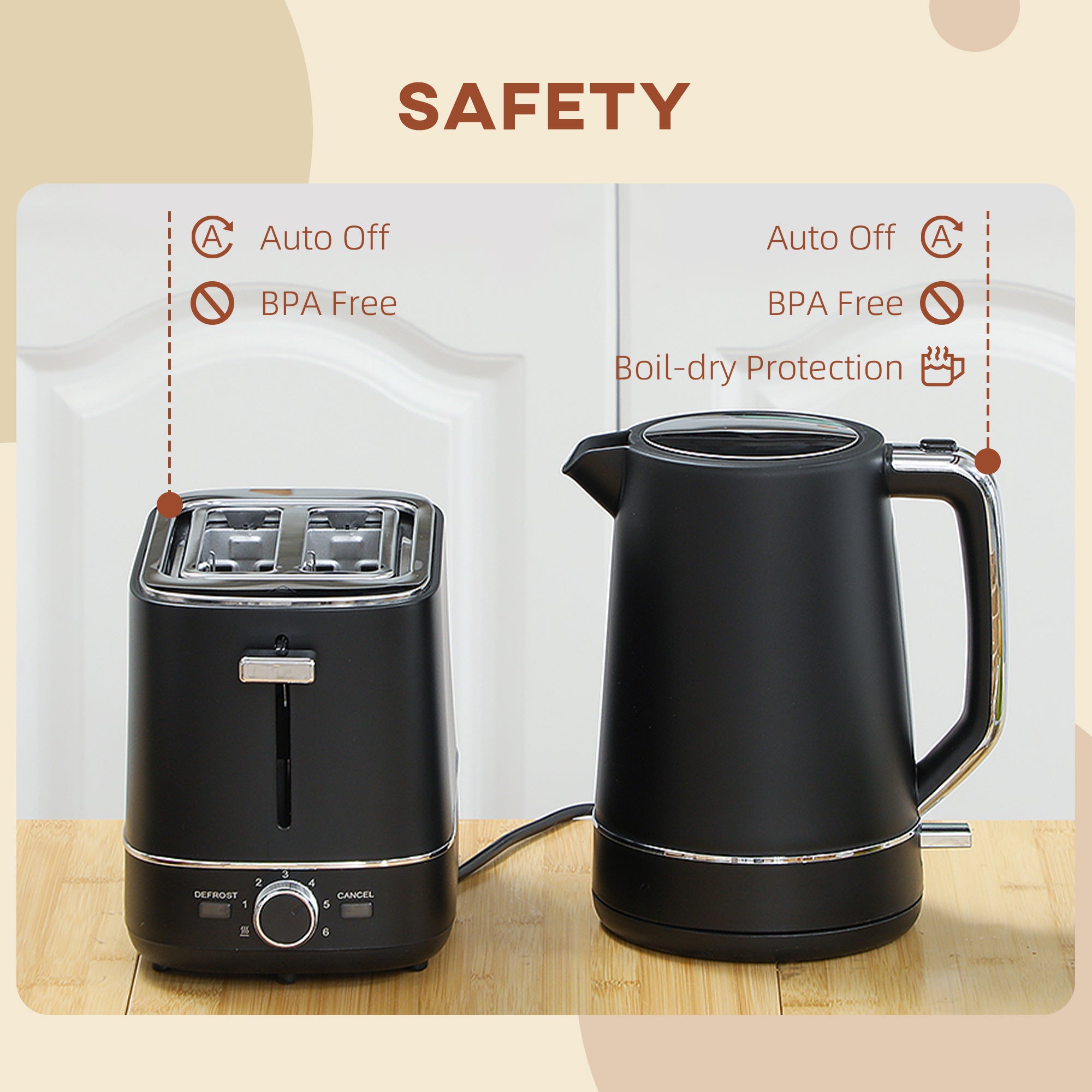 HOMCOM Kettle and Toaster Set, 1.7L 3000W Fast Boil Kettle & 2 Slice Toaster Kitchen Set with 6 Level Browning Controls, Defrost, Reheat, Black - North Peak Garden Furniture