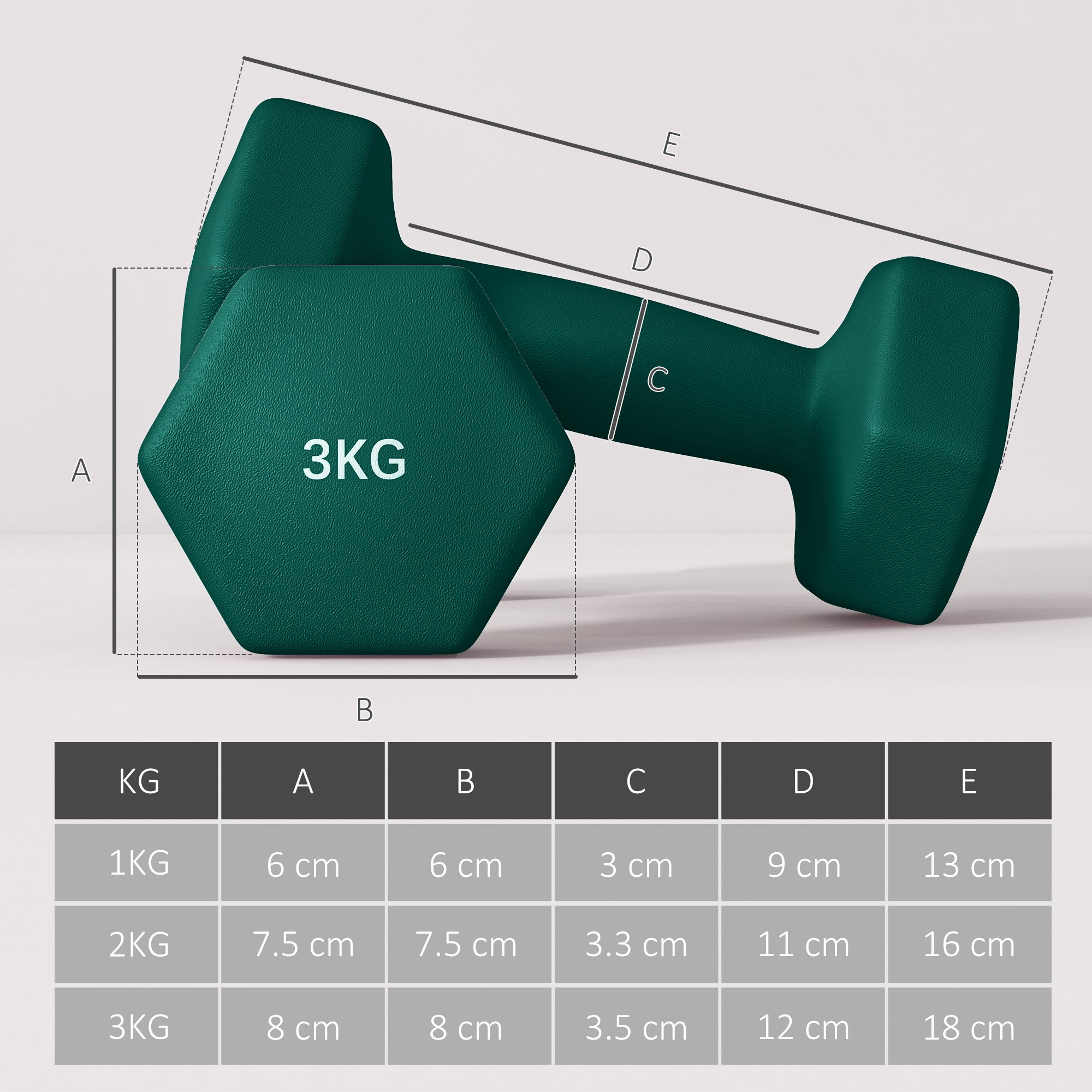 SPORTNOW Dumbbells Set with Carry Storage Rack, Set of 6 Weights for Home Gym Kettlebell Training Weight Lifting Exercise, 2 x 1kg, 2 x 2kg, 2 x 3kg - North Peak Garden Furniture