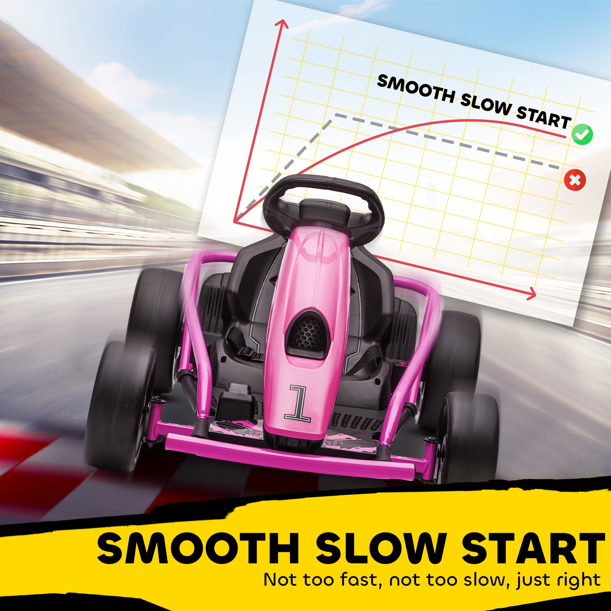 HOMCOM 24V Electric Go Kart for Kids, Drift Ride-On Racing Go Kart with 2 Speeds, for Boys Girls Aged 8-12 Years Old, Pink - North Peak Garden Furniture