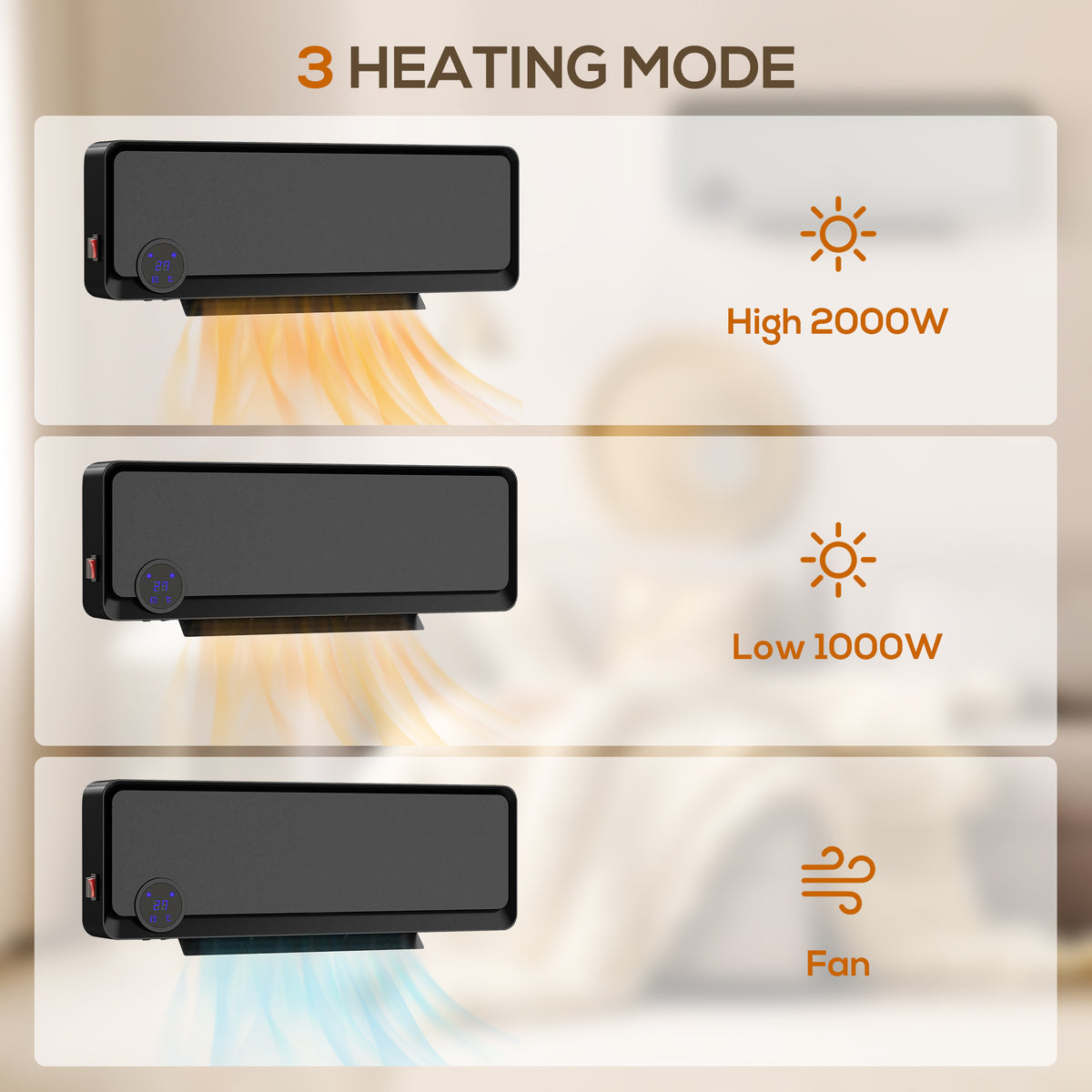HOMCOM Wall Downflow Heater 2 Heat and Fan 1000W/2000W, Electric Space Heater with Timer Remote Oscillating, for Bedroom Home Office, Black