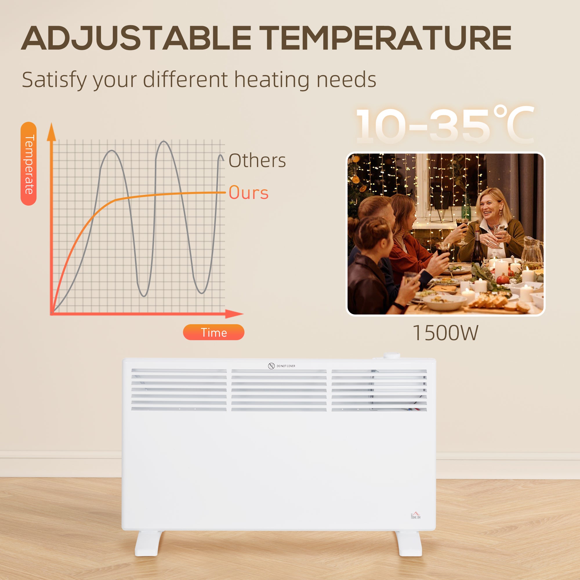 HOMCOM 1500W Convector Heater - White - North Peak Garden Furniture