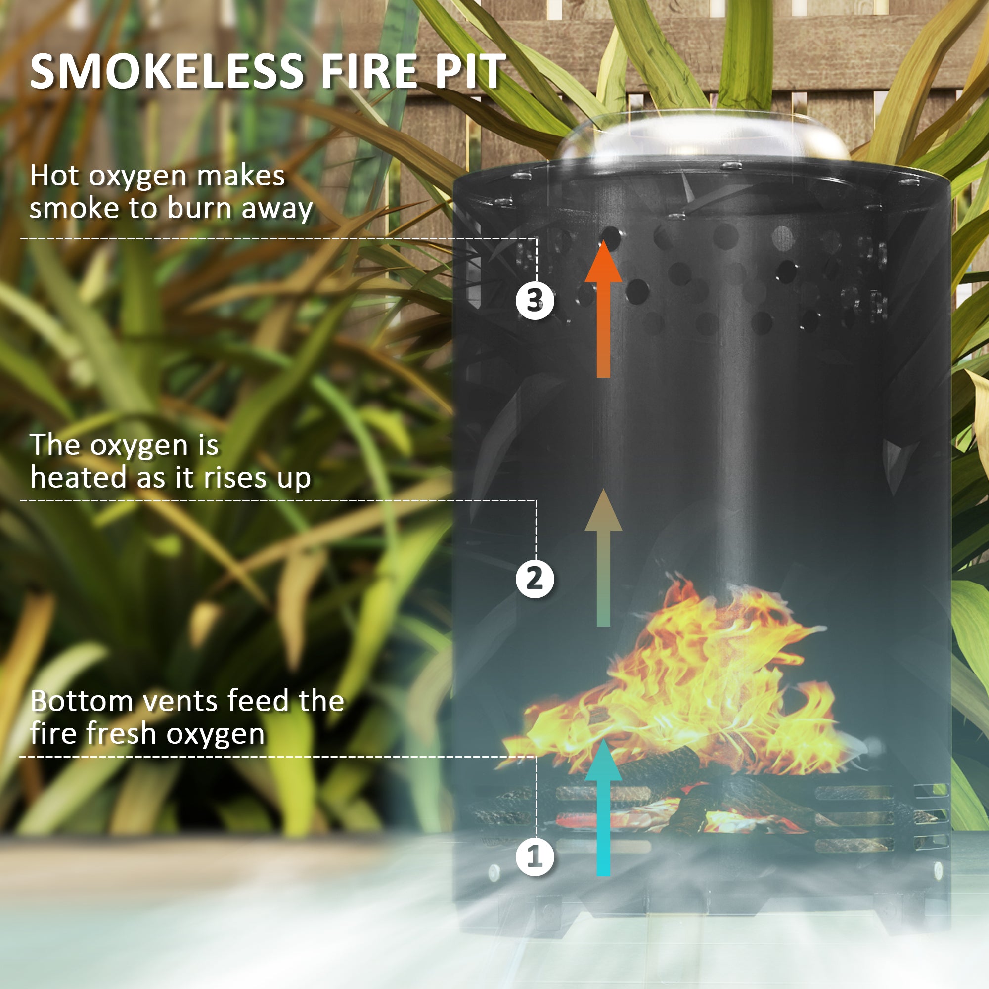 Outsunny Smokeless Fire Pit, 16 x 16 cm Stainless Steel Portable Wood Burning Firepit with Poker, Wood or Pellet Fuelled Tabletop Fire Pit for Garden Camping Bonfire Party, Black - North Peak Garden Furniture