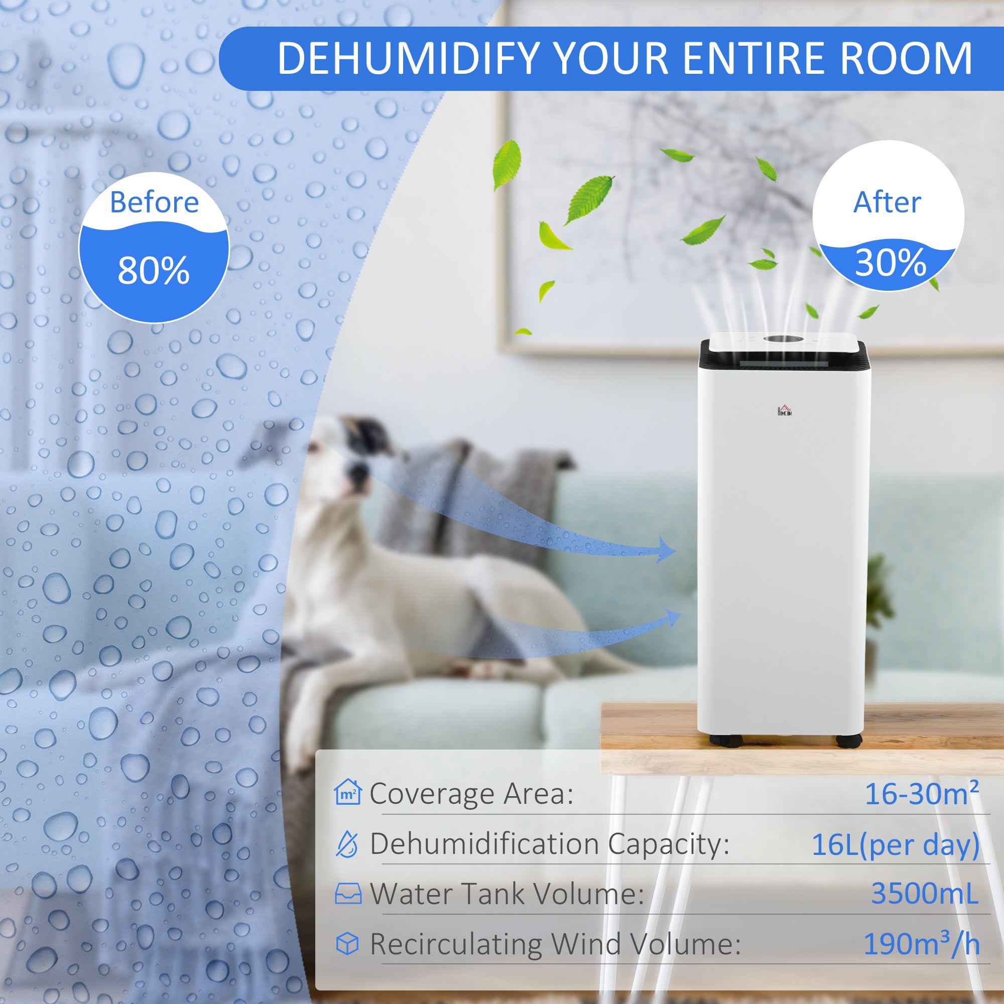 HOMCOM 3500mL Portable Dehumidifier with Air Purifier, 24H Timer, 5 Modes, 16L/Day, for Home Laundry, White - North Peak Garden Furniture