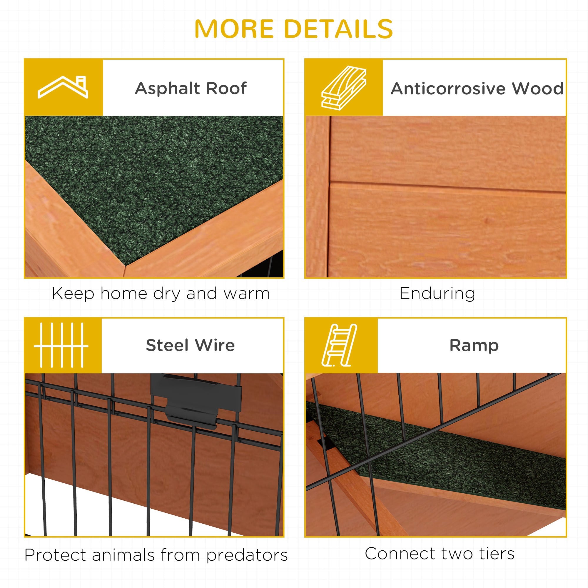 PawHut Two-Tier Antiseptic Wood Rabbit Hutch, 92cm Guinea Pig Hutch with Run - Orange - North Peak Garden Furniture