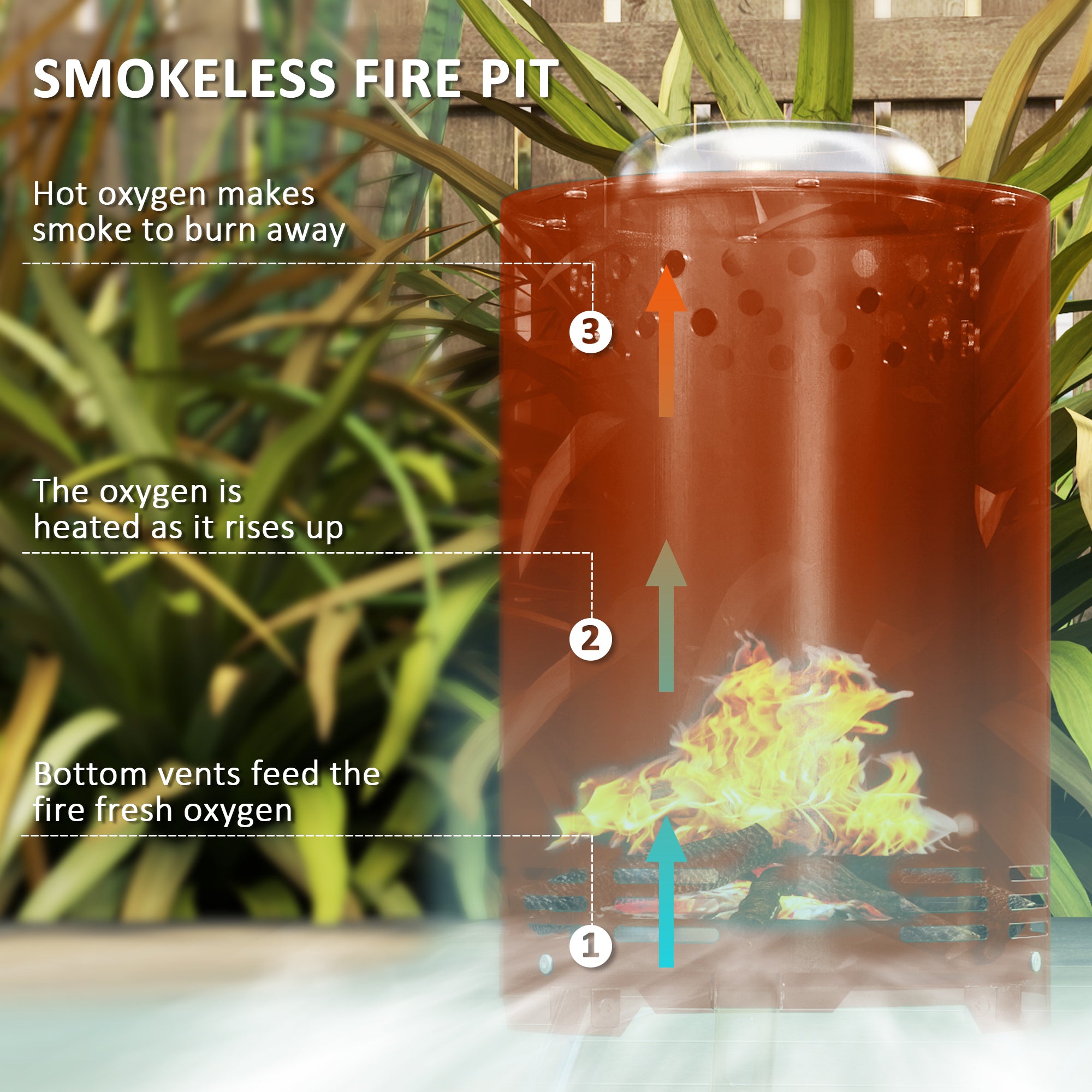 Outsunny Smokeless Fire Pit, 16 x 16 cm Stainless Steel Portable Wood Burning Firepit with Poker, Wood or Pellet Fuelled Tabletop Fire Pit for Garden Camping Bonfire Party, Red - North Peak Garden Furniture
