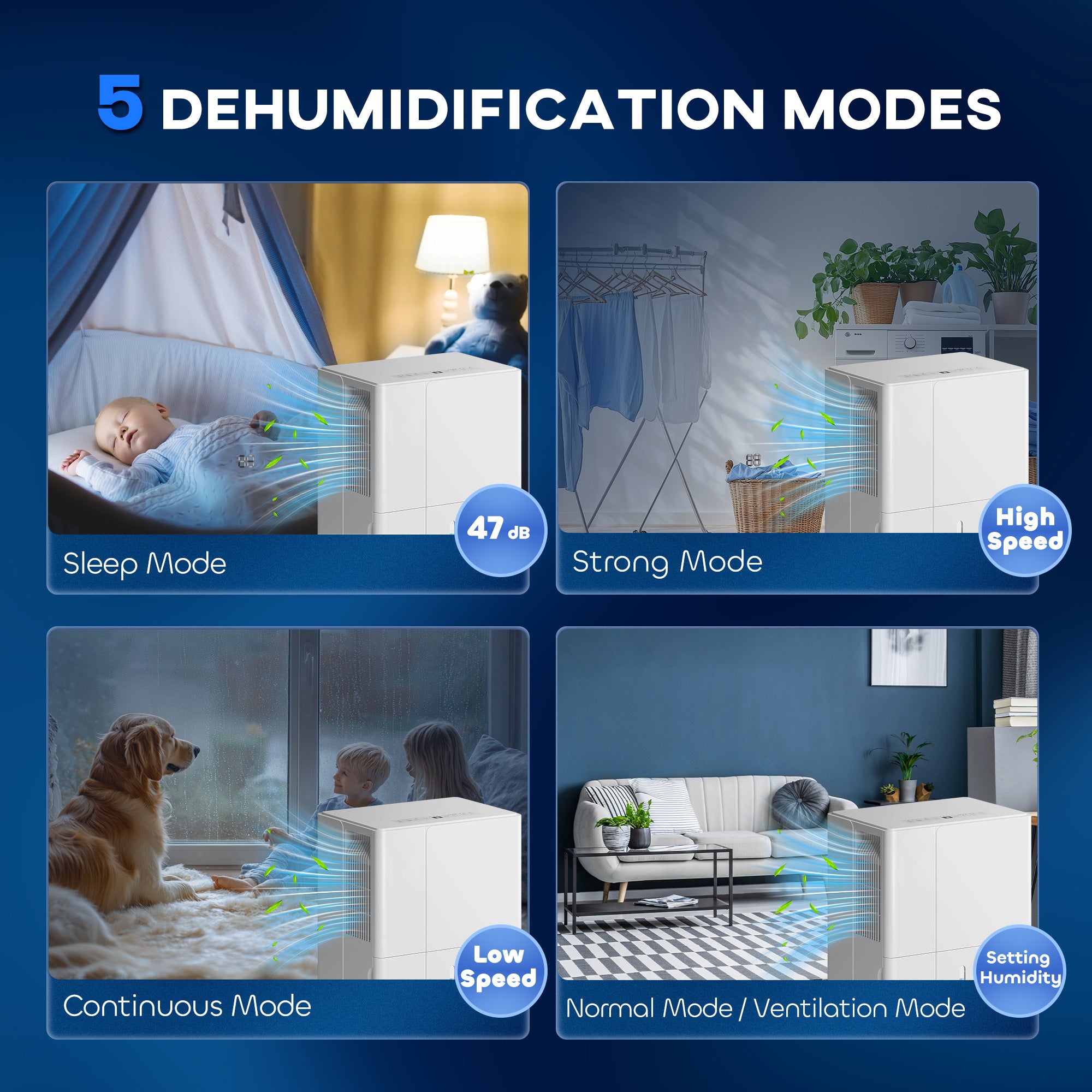 HOMCOM 30L Clothes Dryer Dehumidifier - White - North Peak Garden Furniture