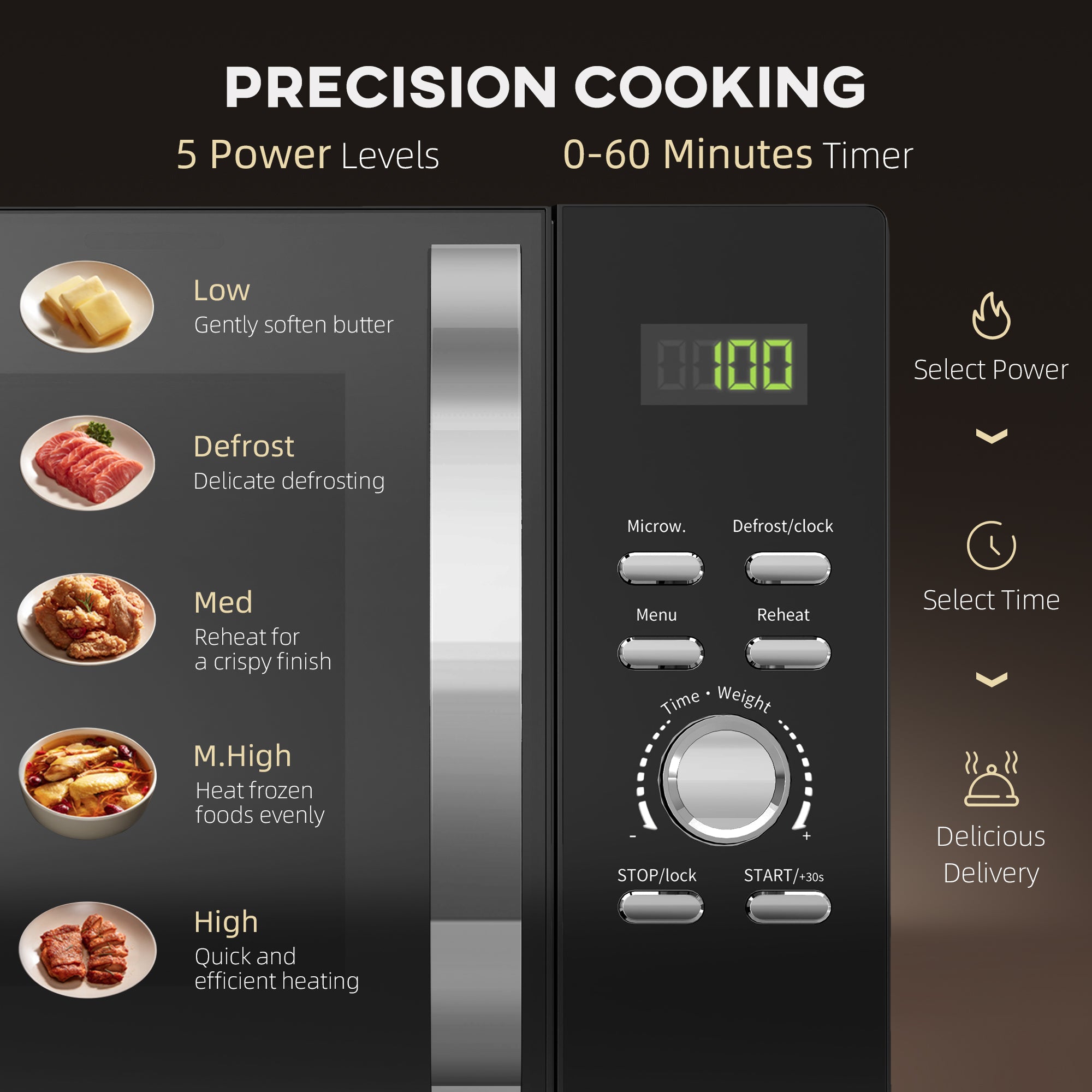 HOMCOM 23L 800W Microwave Oven, Digital Solo Microwave with 5 Power Levels, Automatic Defrost, 8 Auto Cook Menus, 60 Minutes Timer, Clock, Easy Clean, Small Black Microwave - North Peak Garden Furniture