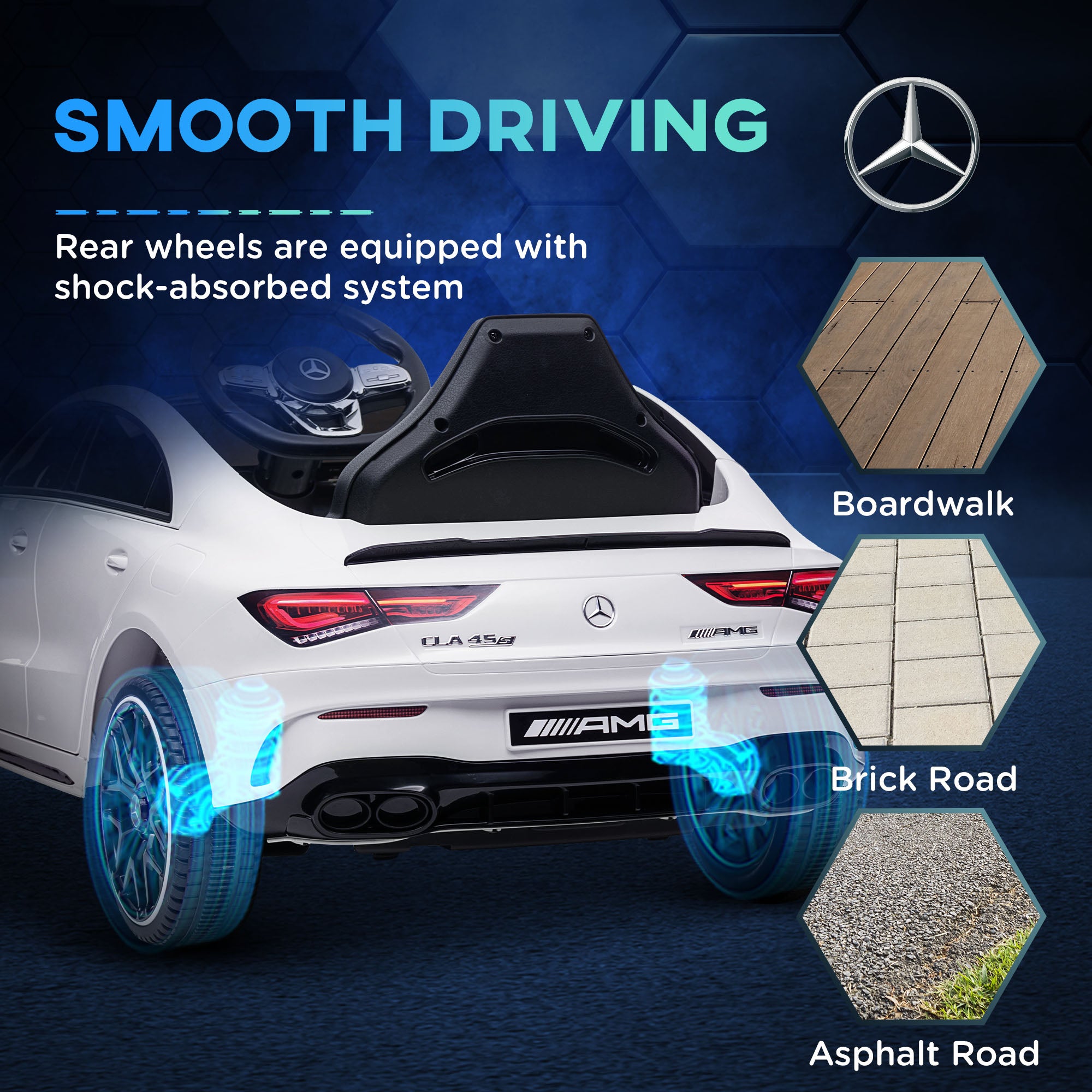 AIYAPLAY Mercedes-AMG CLA 45 Licensed 12V Kids Electric Car Ride on Car w/ Remote, Suspension Lights Music Horn - White - North Peak Garden Furniture
