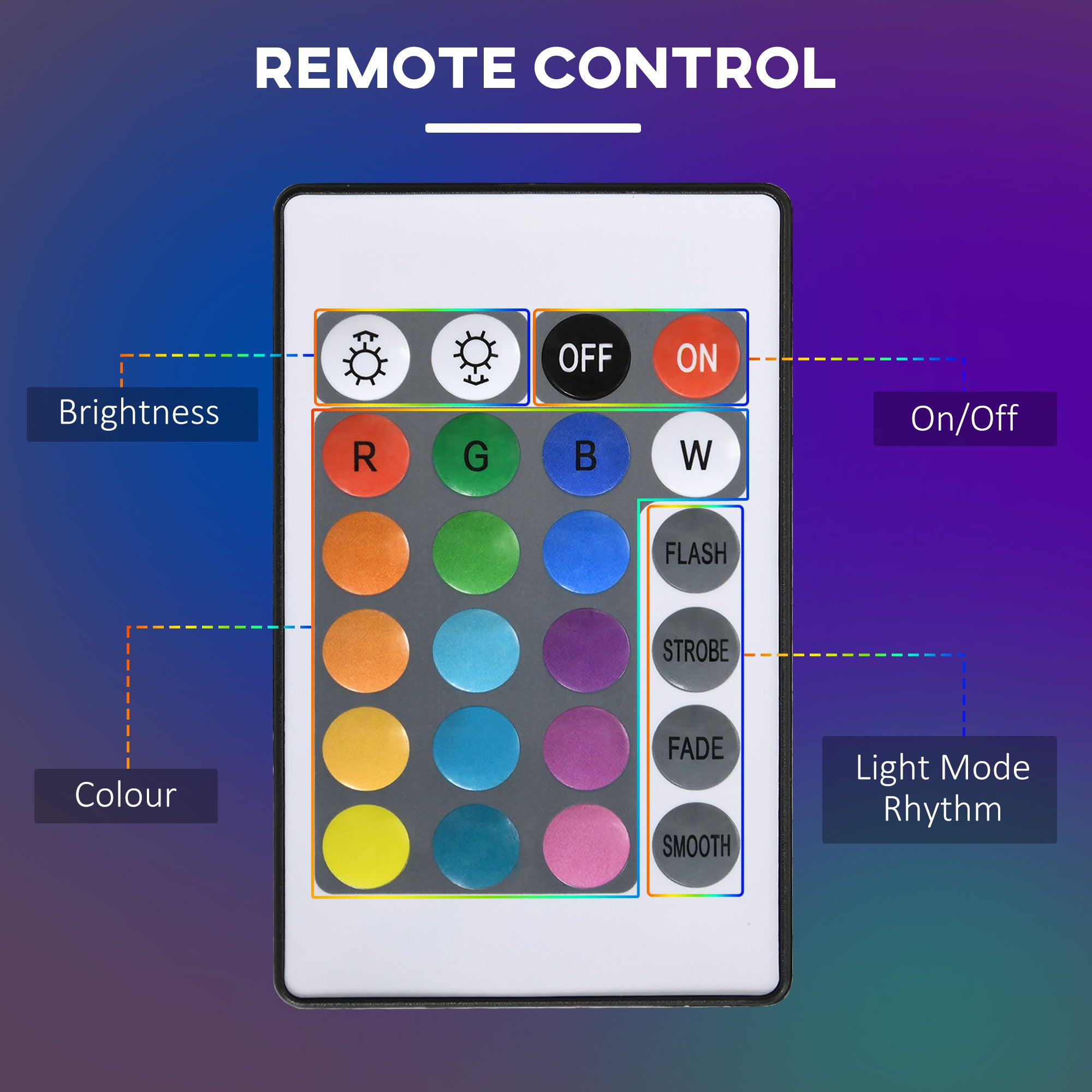 HOMCOM RGB Floor Lamp, Dimmable Corner Lamp with Remote Control & 16 Colours Effects, LED Modern Mood Lighting for Living Room Bedroom Gaming Room, Max Power 5W - North Peak Garden Furniture