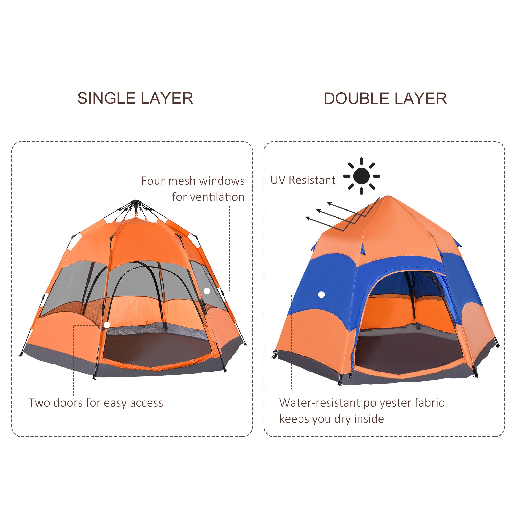 Outsunny Hexagon Pop Up Tent for Six, Portable Shelter for Camping, Festivals, Hiking, Family Use