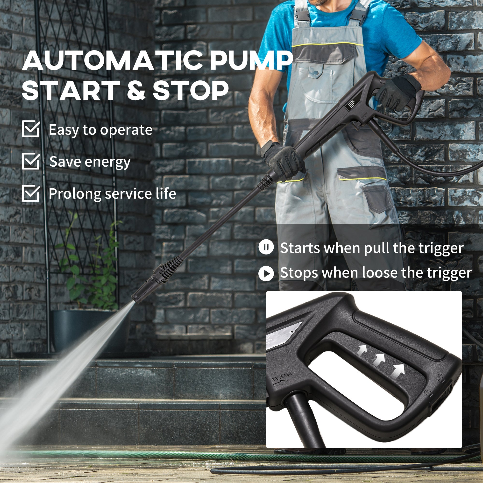 DURHAND High Pressure Washer, 150 Bar Pressure, 510 L/h Flow, 1800W, High-Performance Portable Power Jet Wash Cleaner, Blue - North Peak Garden Furniture