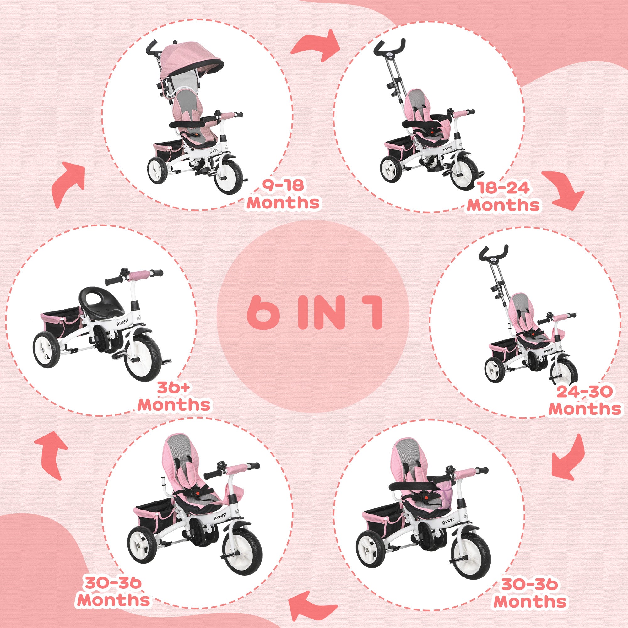 HOMCOM 6 in 1 Kids Trike Push Bike w/ Push Handle, Canopy, 5-point Safety Belt, Storage, Footrest, Brake, for 1-5 Years, Pink - North Peak Garden Furniture