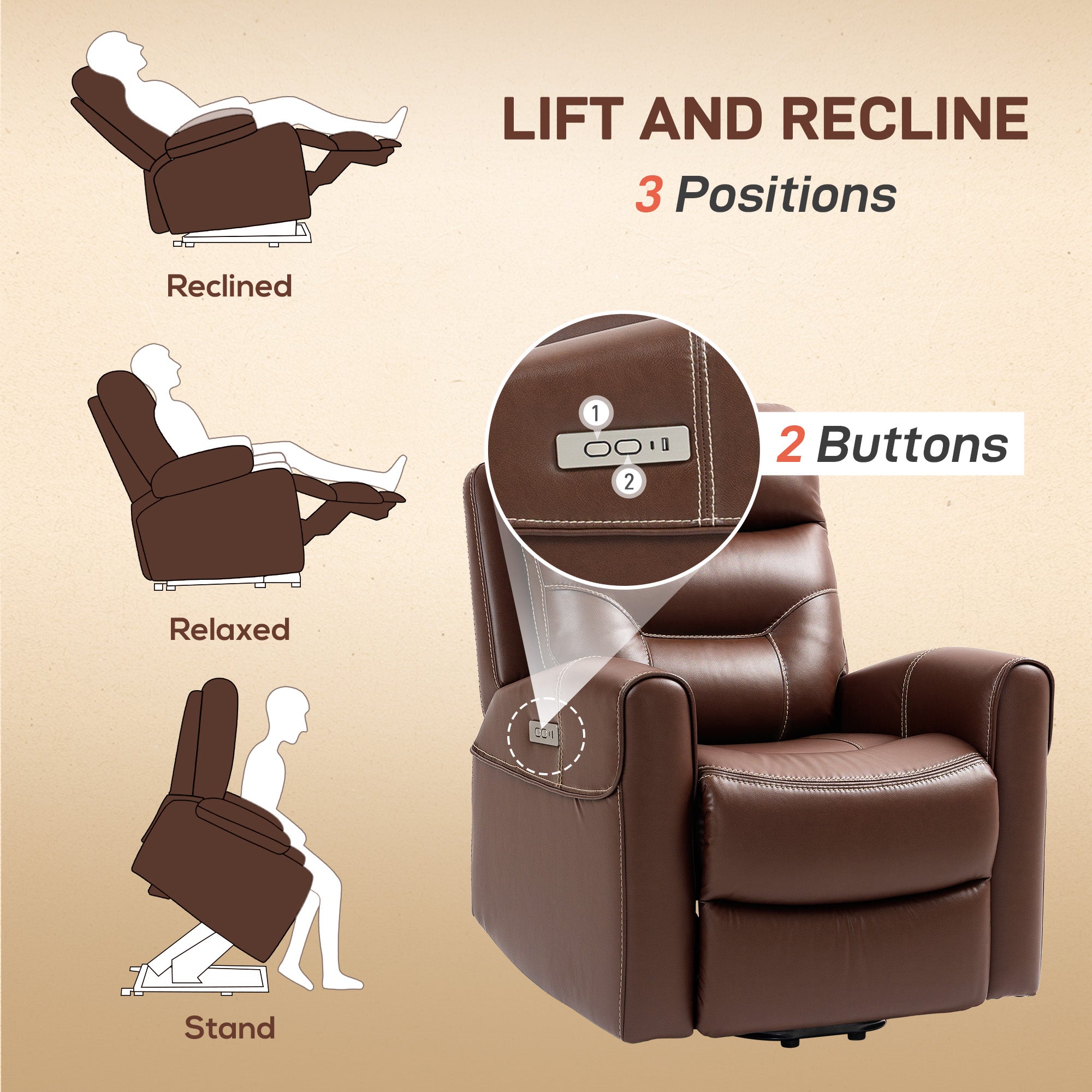 HOMCOM Power Lift Recliner Chair for Elderly, Overstuffed Faux Leather Riser and Reclining Chair with USB A+C Ports, Remote Control, Recliner Armchair for Living Room, Brown - North Peak Garden Furniture