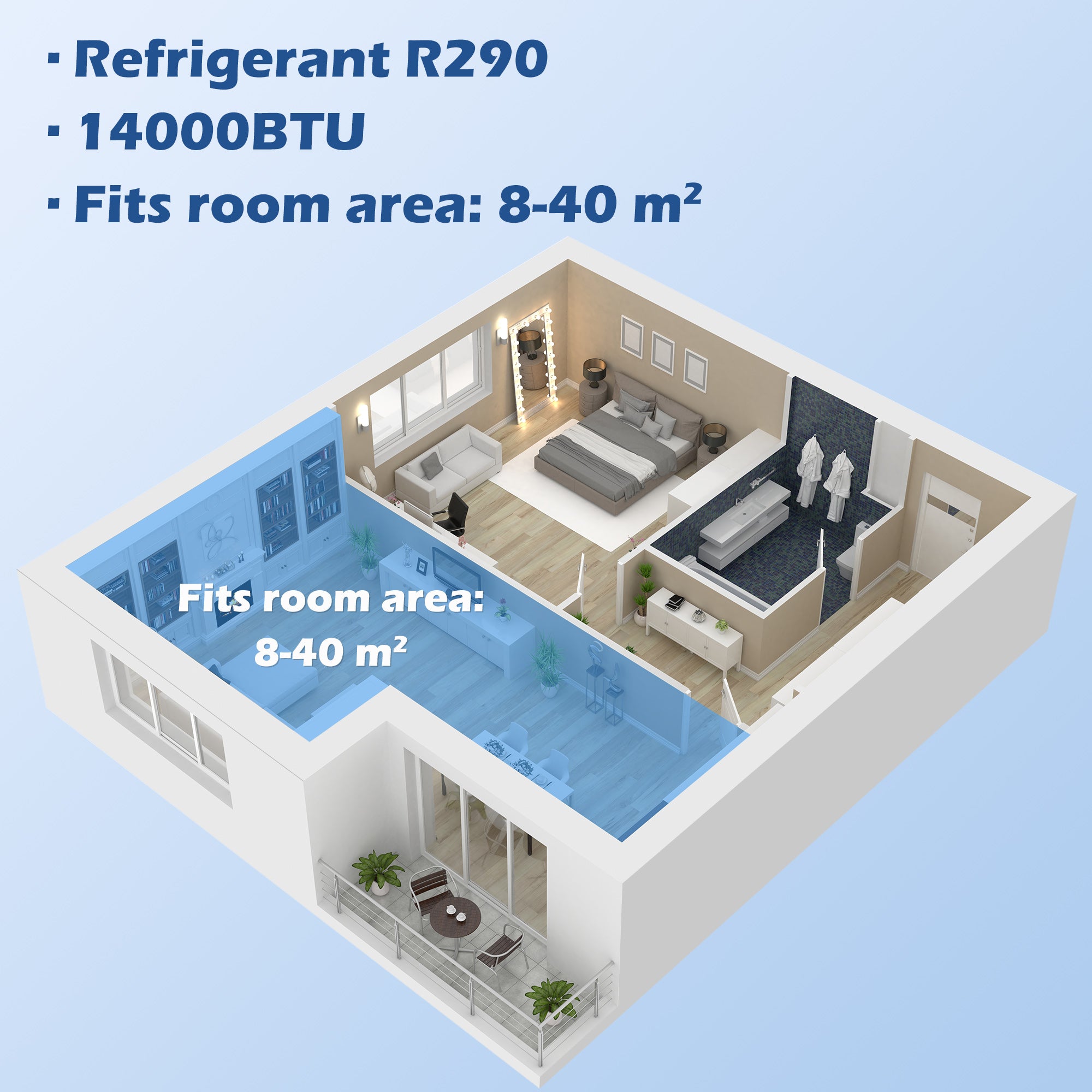 HOMCOM 14000 BTU Air Conditioning Unit, 3-in-1 Portable Air Conditioner, Dehumidifier, Cooling Fan with 3 Speeds, Remote Control, LED Display, 24H Timer, Window Venting Kit, Children Lock, 40m²