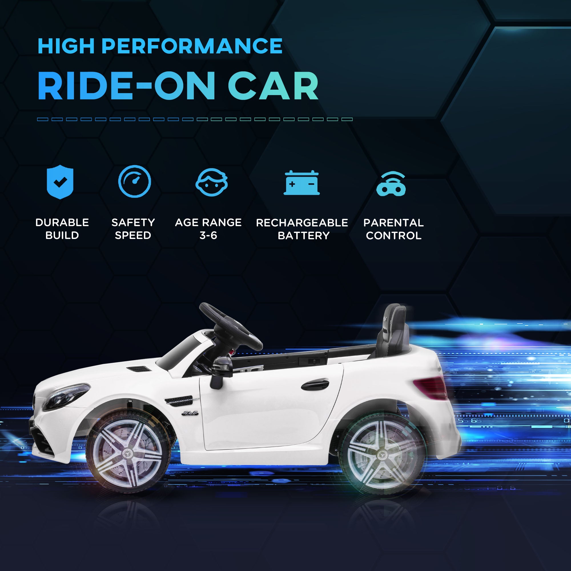 AIYAPLAY Benz SLC 300 Licensed 12V Kids Electric Ride On Car with Parental Remote Two Motors Music Lights Suspension Wheels for 3-6 Years White - North Peak Garden Furniture
