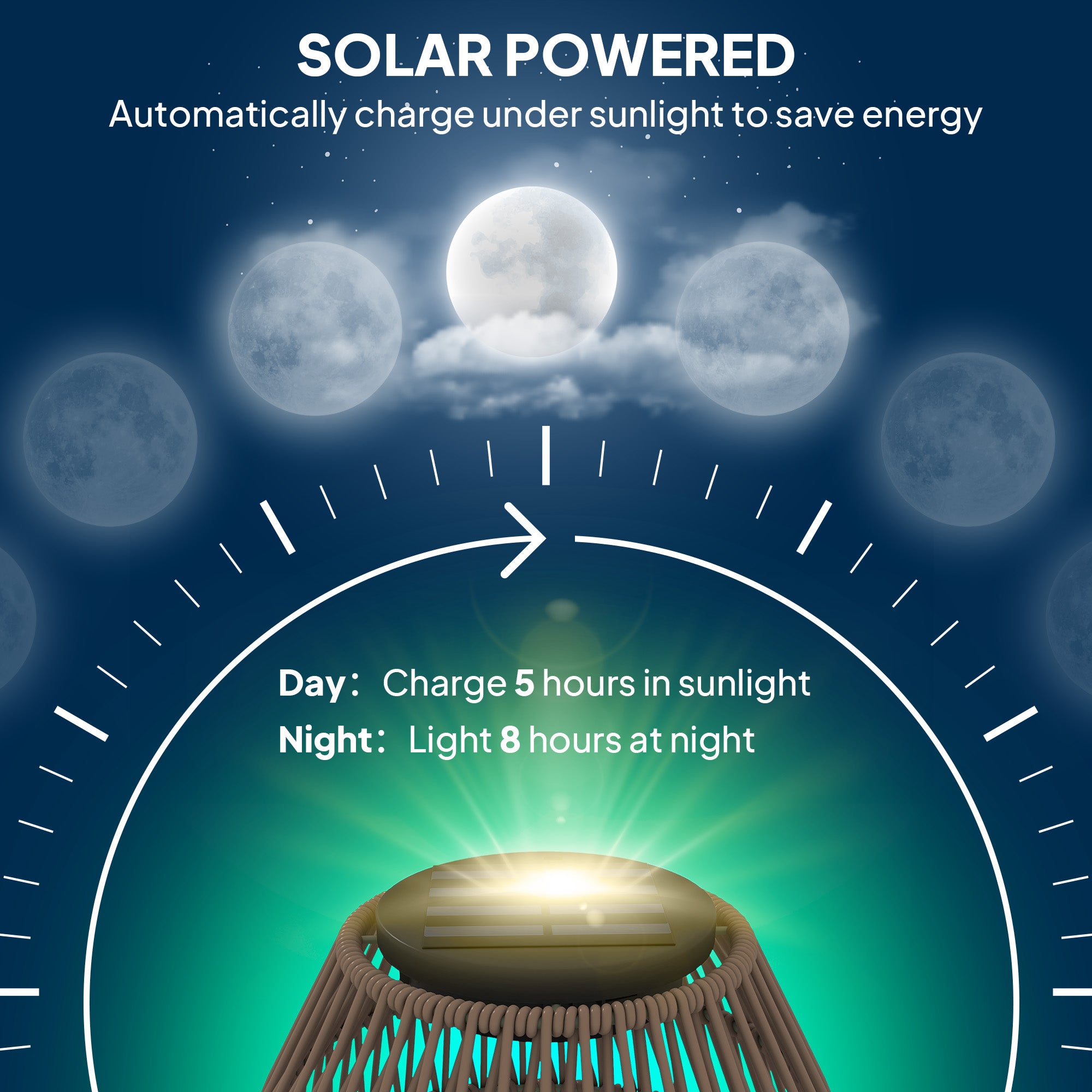 Outsunny Rattan Solar Lamp, Garden Solar Lantern with Auto On/Off Light, IP44 Waterproof, Decorative Outdoor Rattan Lamp for Porch, Pathway, Dark Brown - North Peak Garden Furniture