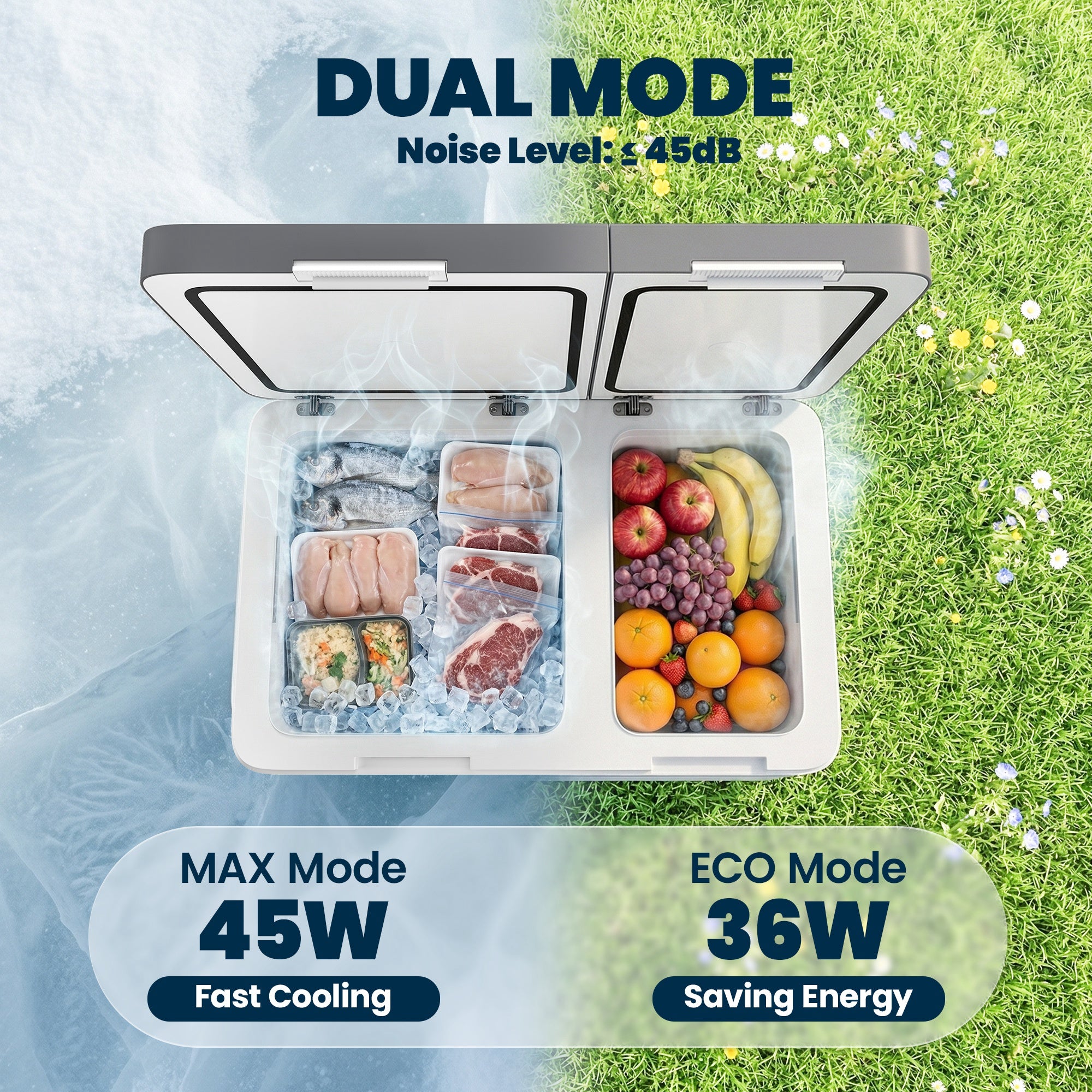 Outsunny 45L Compressor Car Fridge Freezer, Dual Zone Camping Refrigerator with App Control, Grey