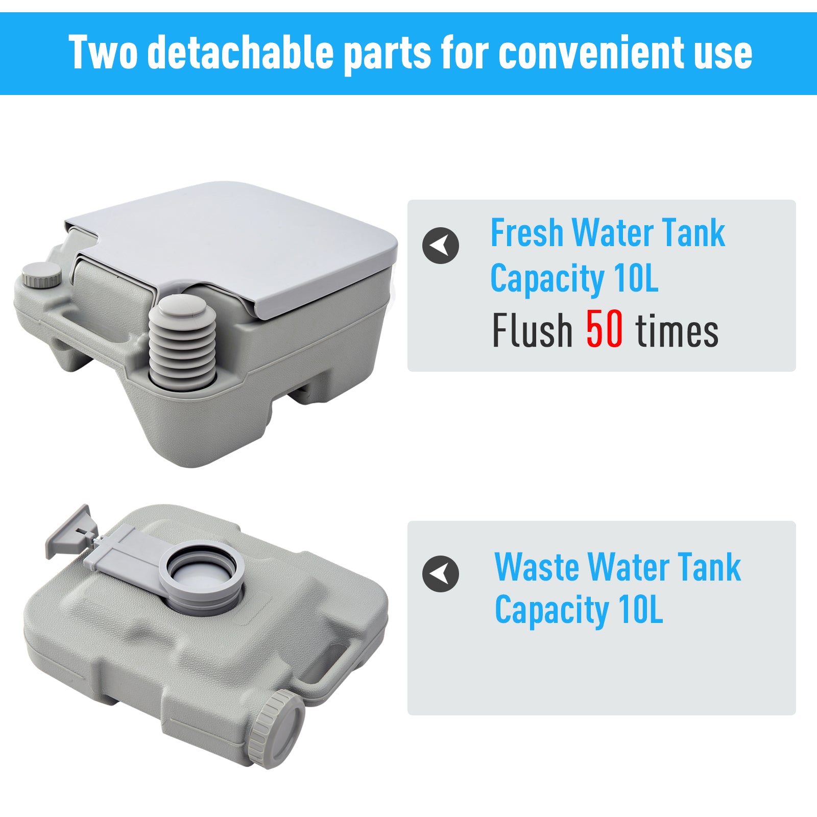 HOMCOM 10L Portable Travel Toilet Outdoor Camping Picnic with 2 Detachable Tanks & Push-button Operation, Grey - North Peak Garden Furniture