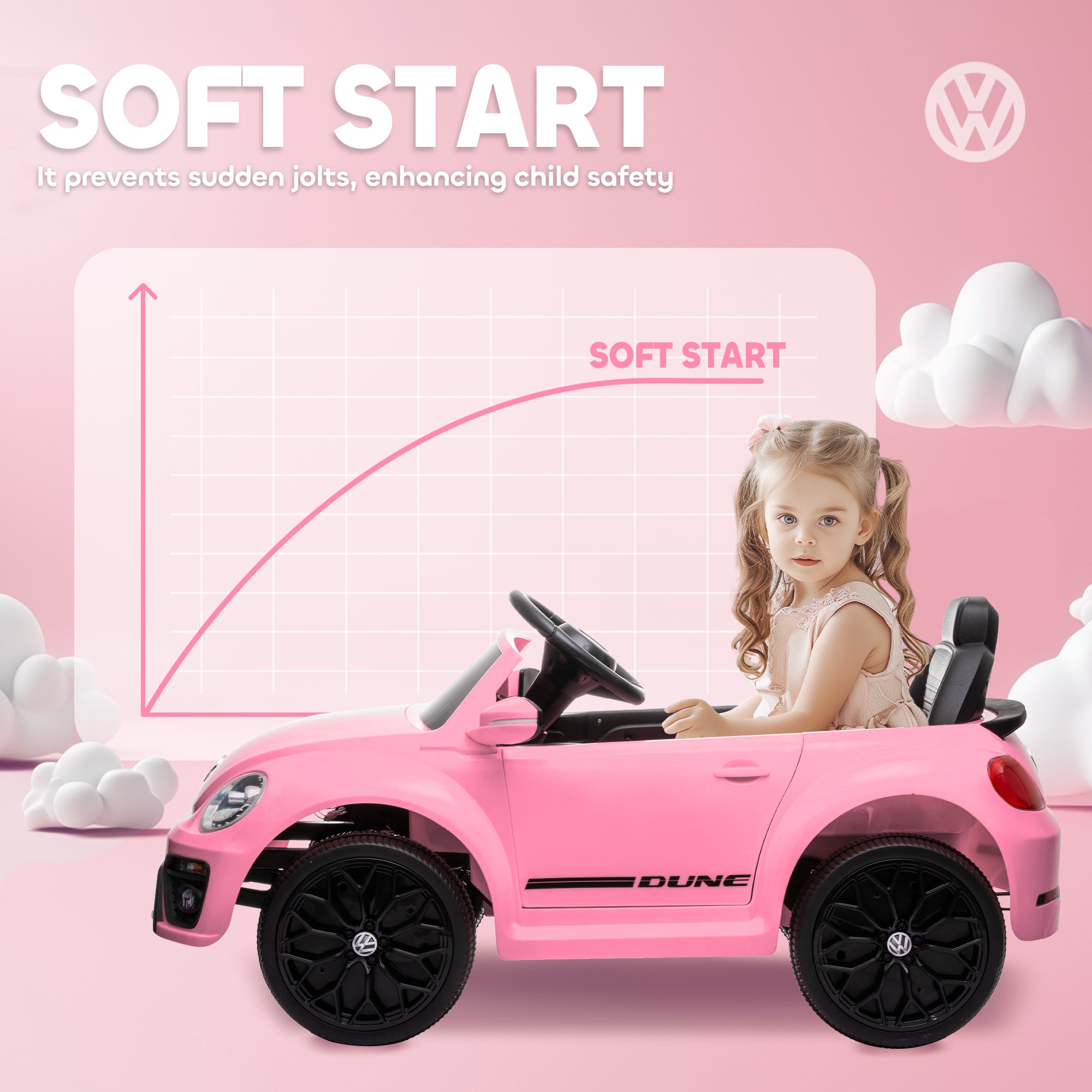 AIYAPLAY Volkswagen Beetle Licensed 12V Ride on Car w/ Remote Control, Suspension Wheels, Soft Start, Lights, Music, Pink - North Peak Garden Furniture