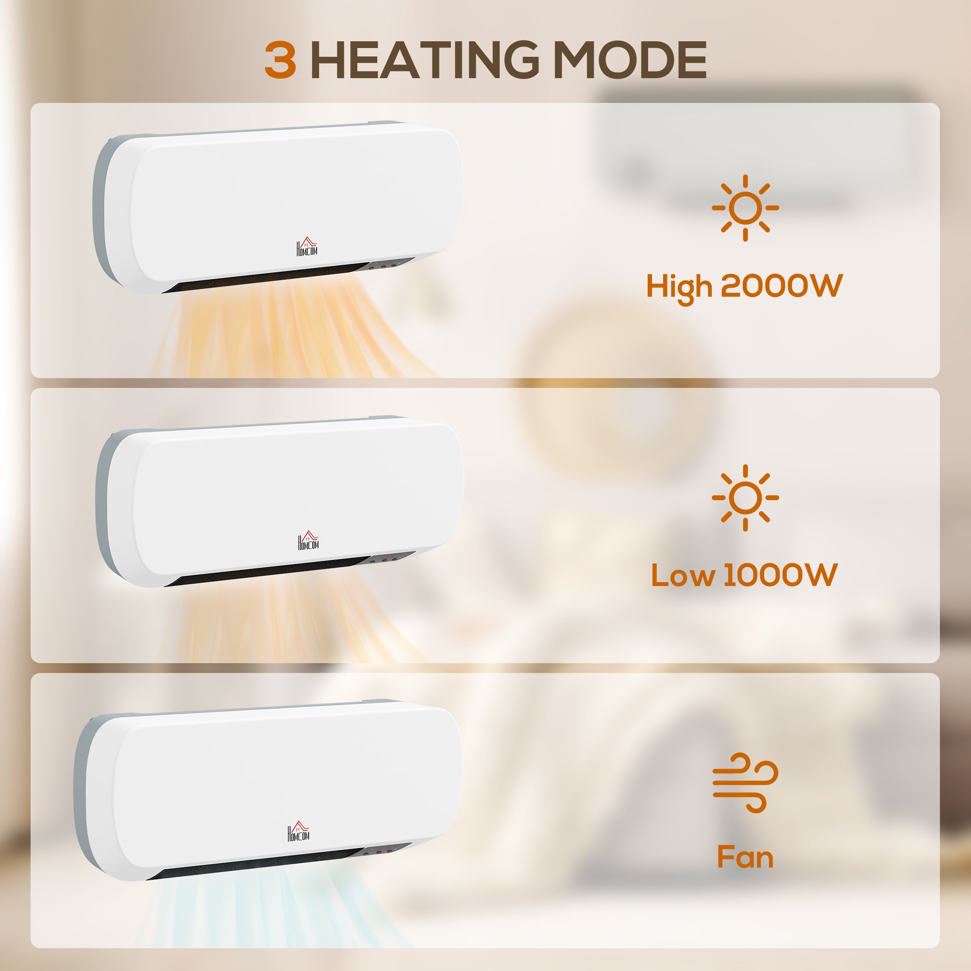 HOMCOM 2000W Wall Mounted Ceramic Space Heater, 10-49°C Temperature, White