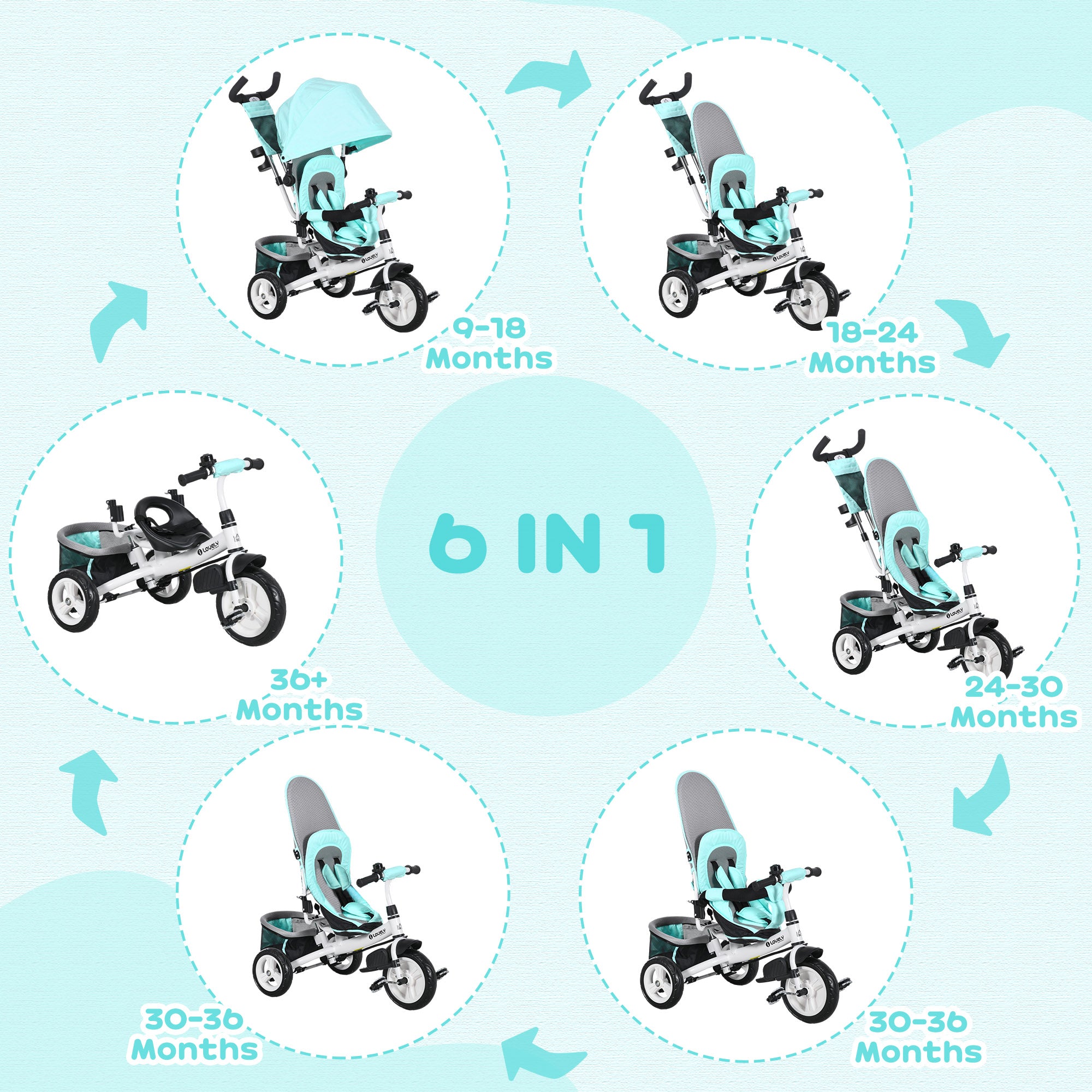 HOMCOM 6 in 1 Kids Trike Push Bike w/ Push Handle, Canopy, 5-point Safety Belt, Storage, Footrest, Brake, for 1-5 Years, Green - North Peak Garden Furniture