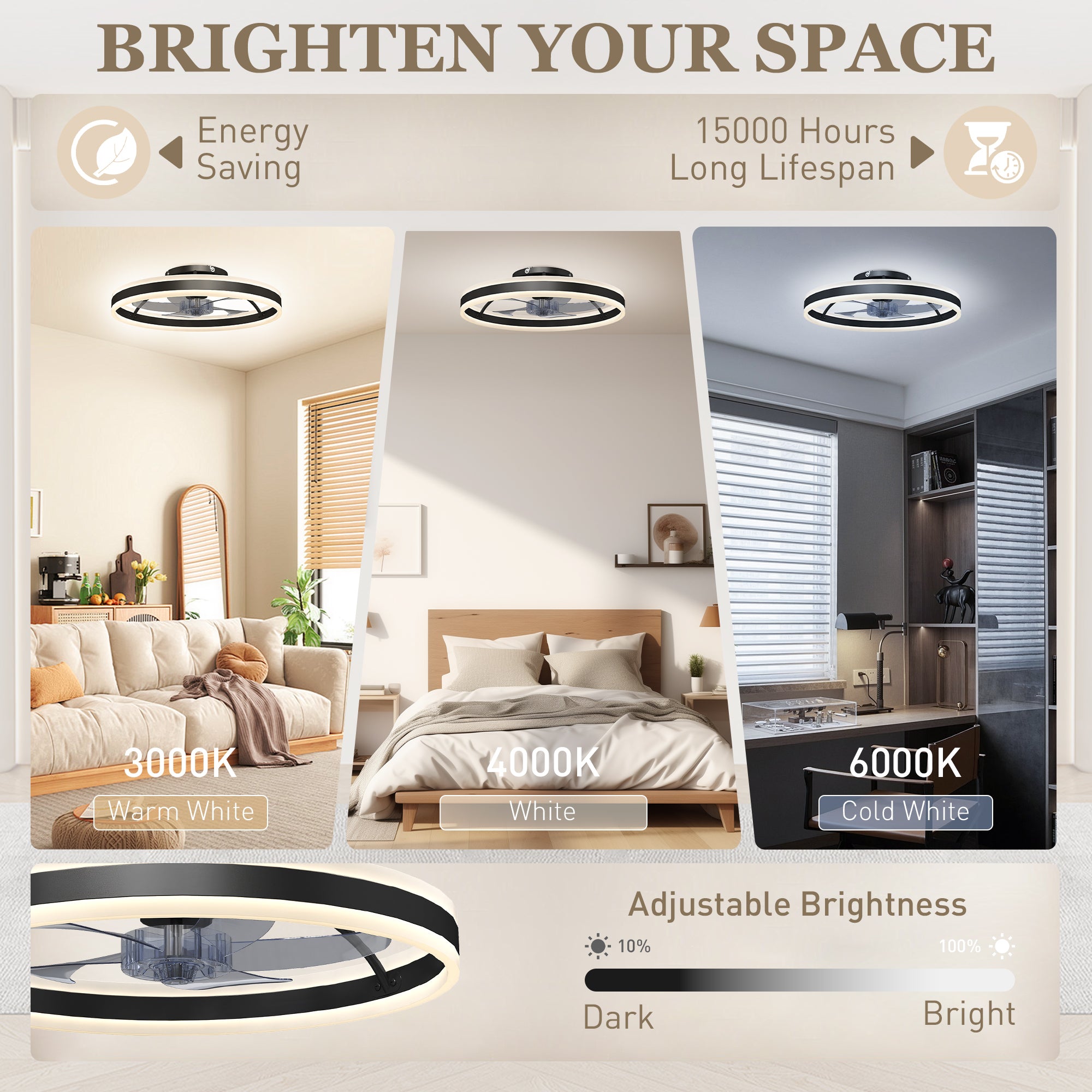 HOMCOM Ceiling Fan with Light and Remote, LED Mount Ceiling Fan with 3 Colour Temperatures, 6 Speed, 50 cm, Black